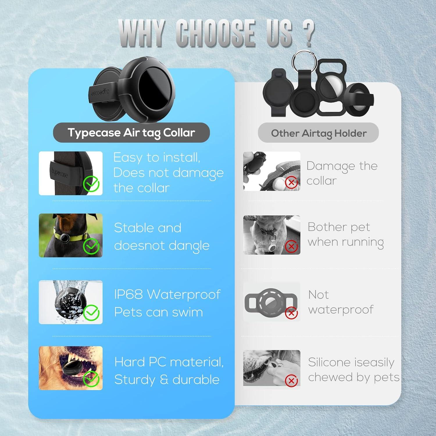 image:imageWaterproof Airtag Dog Collar Holder  2pack UltraDurable Plastic Pet Collar Case for Apple Airtags AntiLost Air Tag Case for Dogs Cats Collar3 Sizes of Buckles to Fits Most CollarsBlackBlackBlackBlack