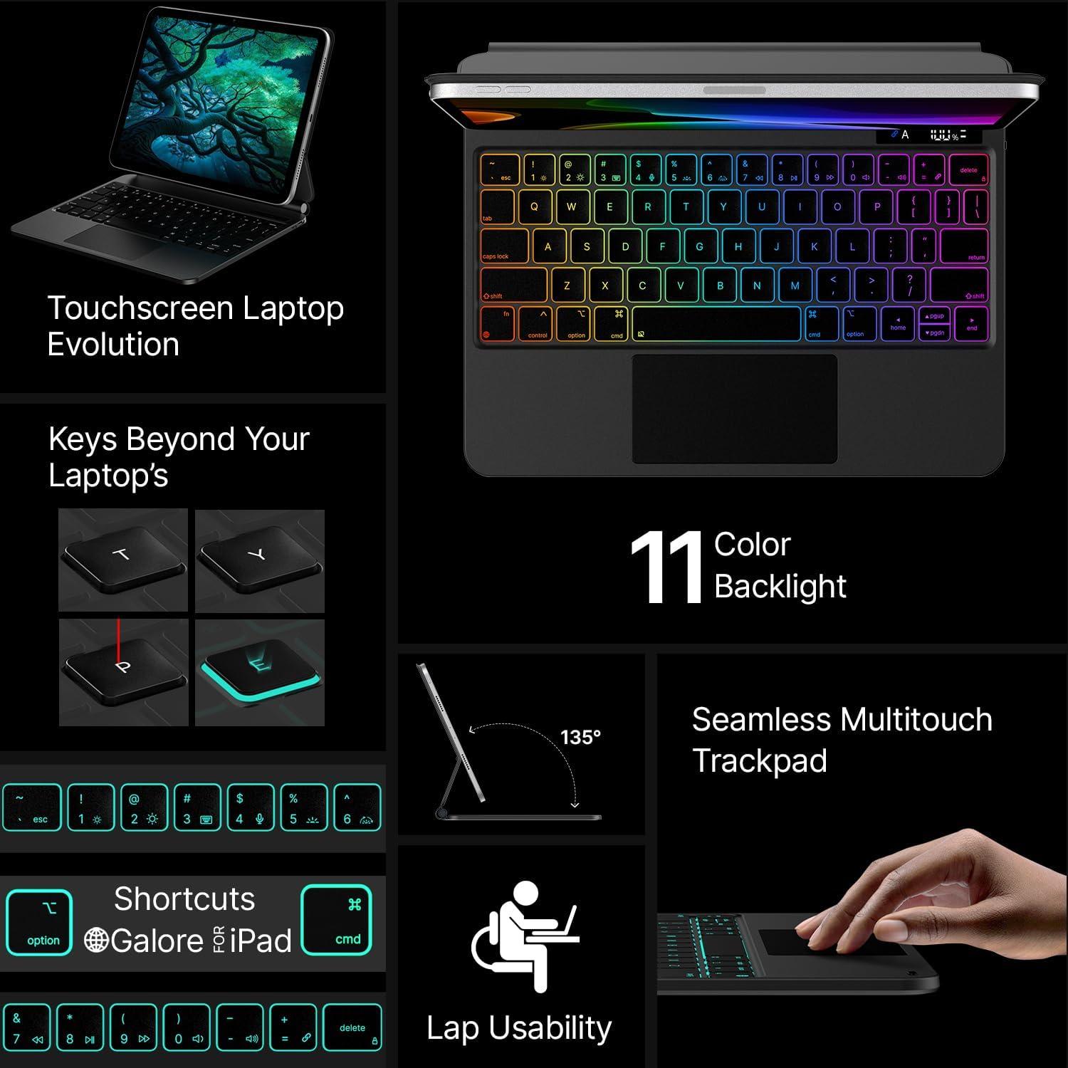 image:imagetypecase Edge Keyboard Case for iPad 10th Generation 109 2022  Magnetic Keyboard Case with MultiTouch Trackpad 11 Colors Backlight Slim amp Lightweight  Space Black