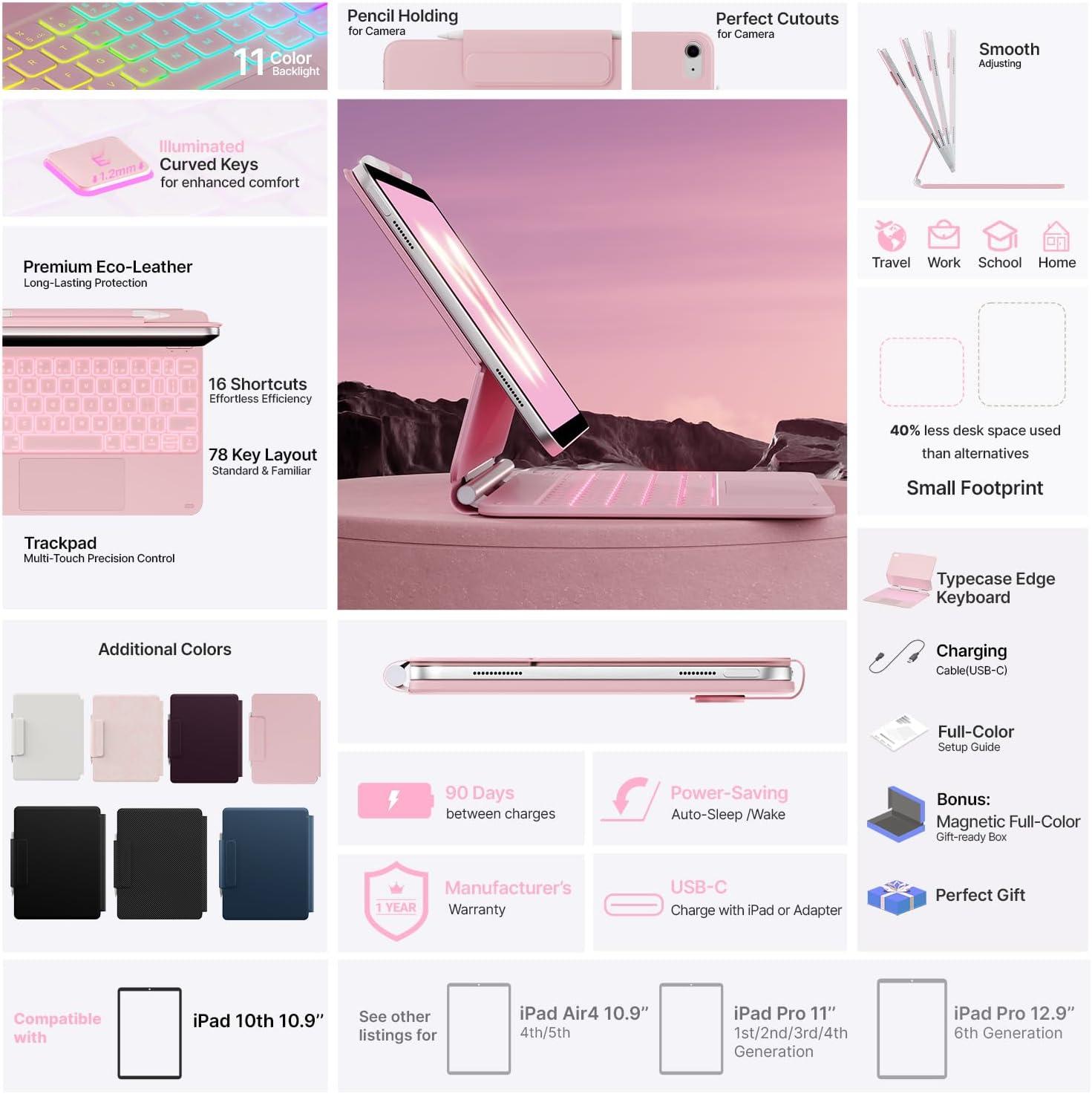 image:imagetypecase Edge Keyboard Case for iPad 11th Gen A16 2025 amp 10th Gen 109 2022  MultiTouch Trackpad 11Color Backlit MagicStyle Keyboard  Floating Magnetic Stand Pencil Holder  WhiteLight Pink
