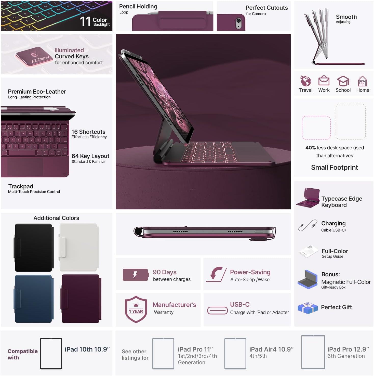 image:imagetypecase Edge Keyboard Case for iPad 11th Gen A16 2025 amp 10th Gen 109 2022  MultiTouch Trackpad 11Color Backlit MagicStyle Keyboard  Floating Magnetic Stand Pencil Holder  WhiteRaspberry