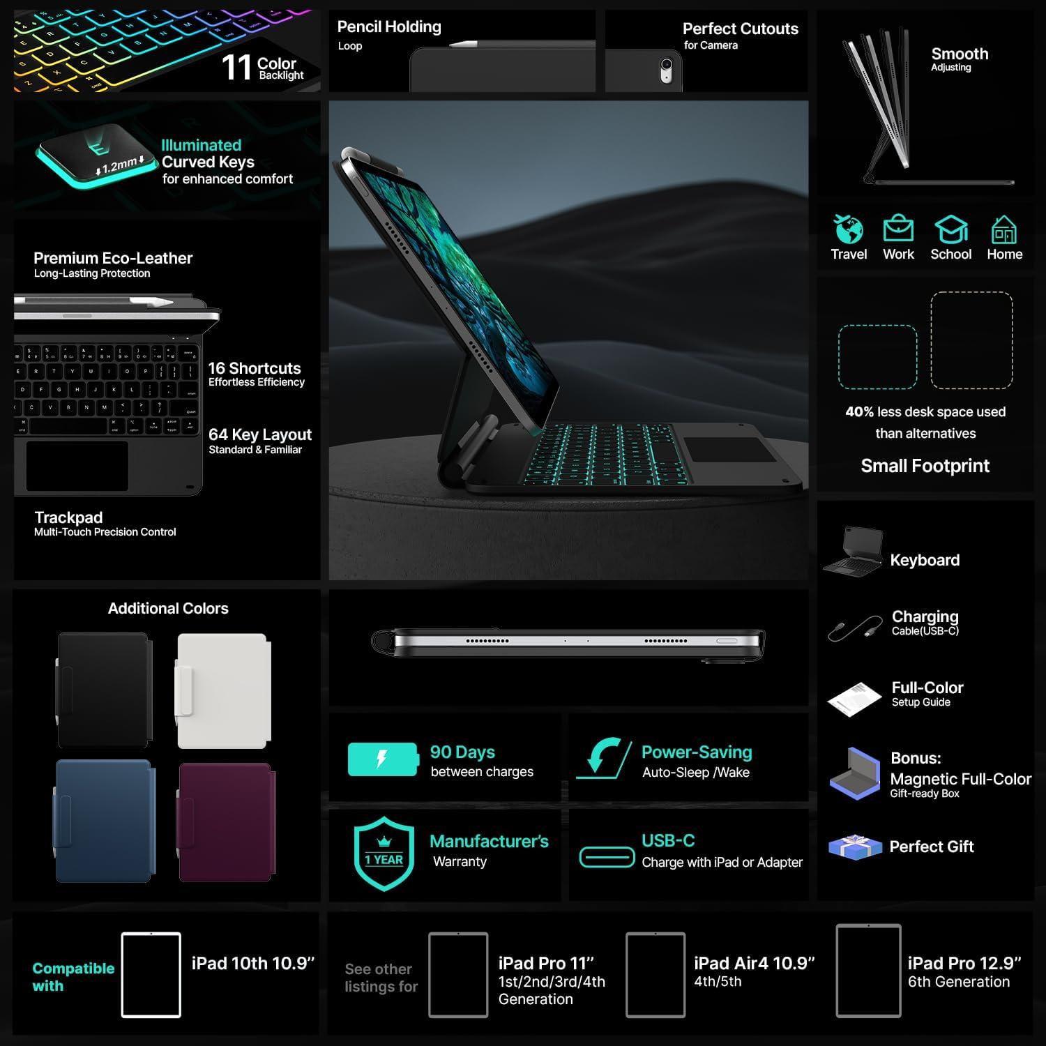 image:imagetypecase Edge Keyboard Case for iPad 11th Gen A16 2025 amp 10th Gen 109 2022  MultiTouch Trackpad 11Color Backlit MagicStyle Keyboard  Floating Magnetic Stand Pencil Holder  WhiteBlack