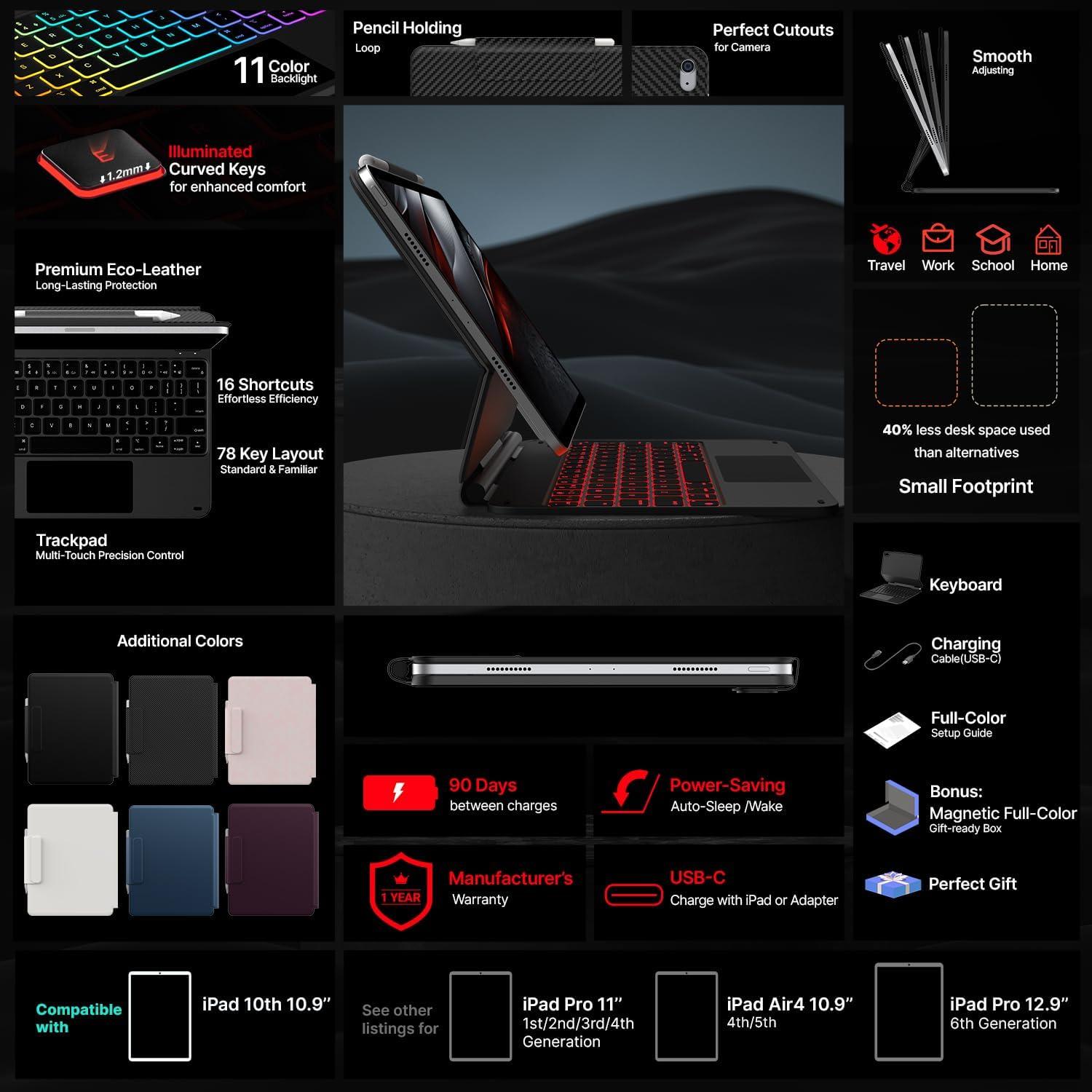 image:imagetypecase Edge Keyboard Case for iPad 11th Gen A16 2025 amp 10th Gen 109 2022  MultiTouch Trackpad 11Color Backlit MagicStyle Keyboard  Floating Magnetic Stand Pencil Holder  Carbon Fiber