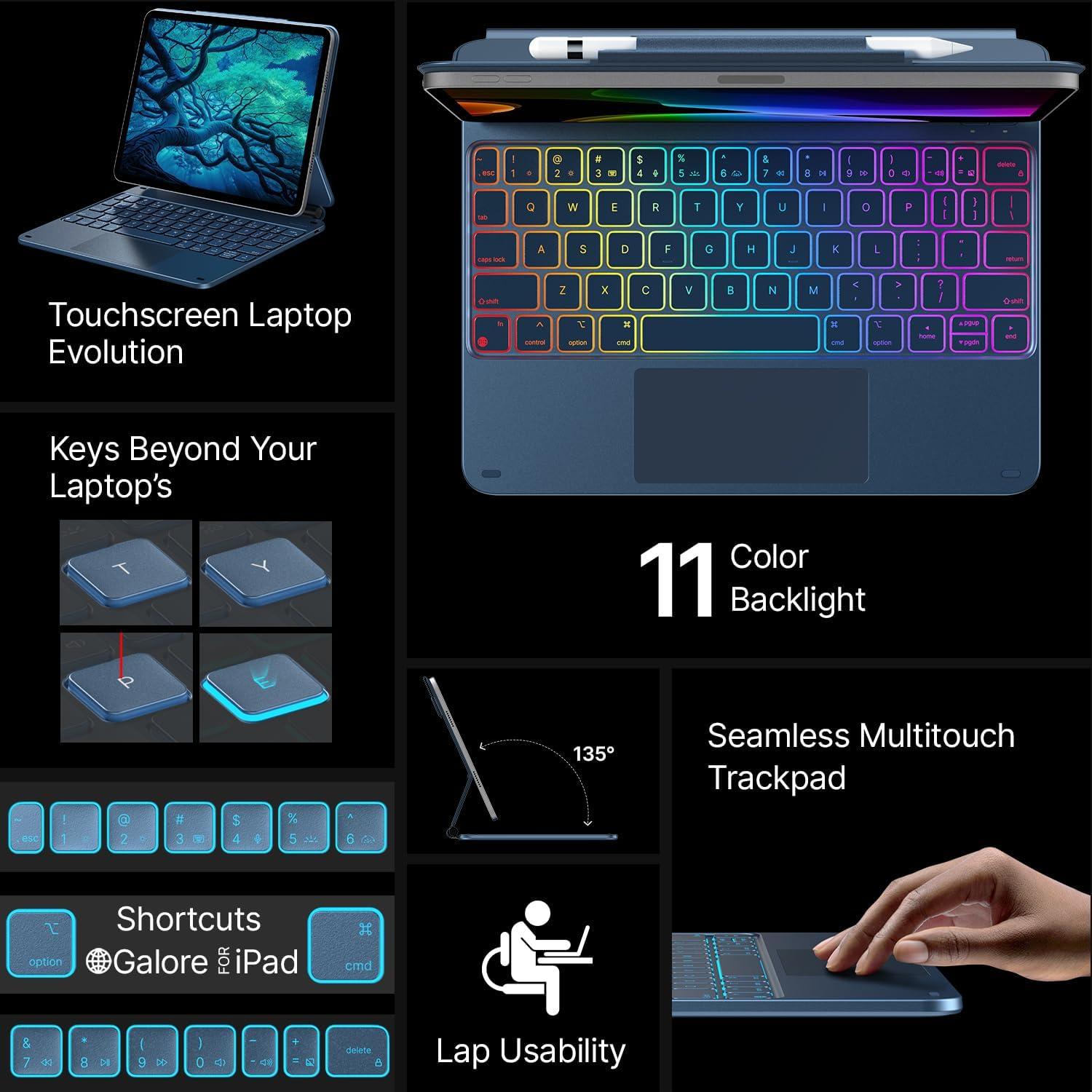 image:imagetypecase Edge Keyboard Case for iPad 11th Gen A16 2025 amp 10th Gen 109 2022  MultiTouch Trackpad 11Color Backlit MagicStyle Keyboard  Floating Magnetic Stand Pencil Holder  WhitePacific Blue