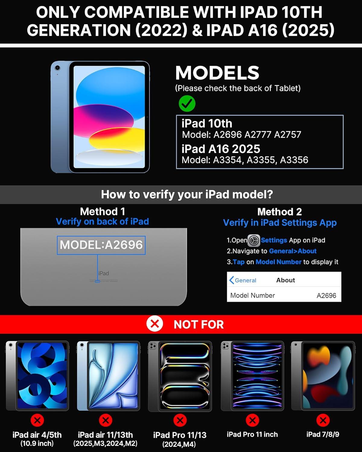 image:imagetypecase Edge Keyboard Case for iPad 11th Gen A16 2025 amp 10th Gen 109 2022  MultiTouch Trackpad 11Color Backlit MagicStyle Keyboard  Floating Magnetic Stand Pencil Holder  WhiteCarbon Fiber