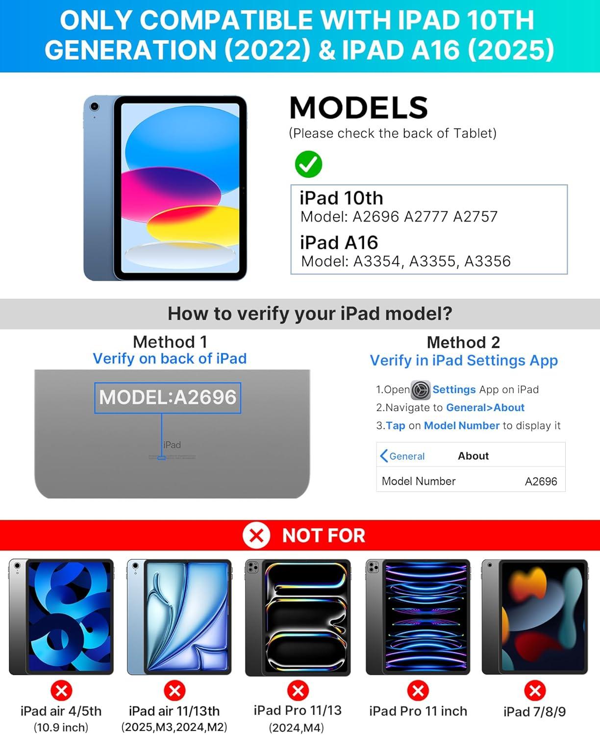 image:imagetypecase Edge Keyboard Case for iPad 11th Gen A16 2025 amp 10th Gen 109 2022  MultiTouch Trackpad 11Color Backlit MagicStyle Keyboard  Floating Magnetic Stand Pencil Holder  Whitewhite