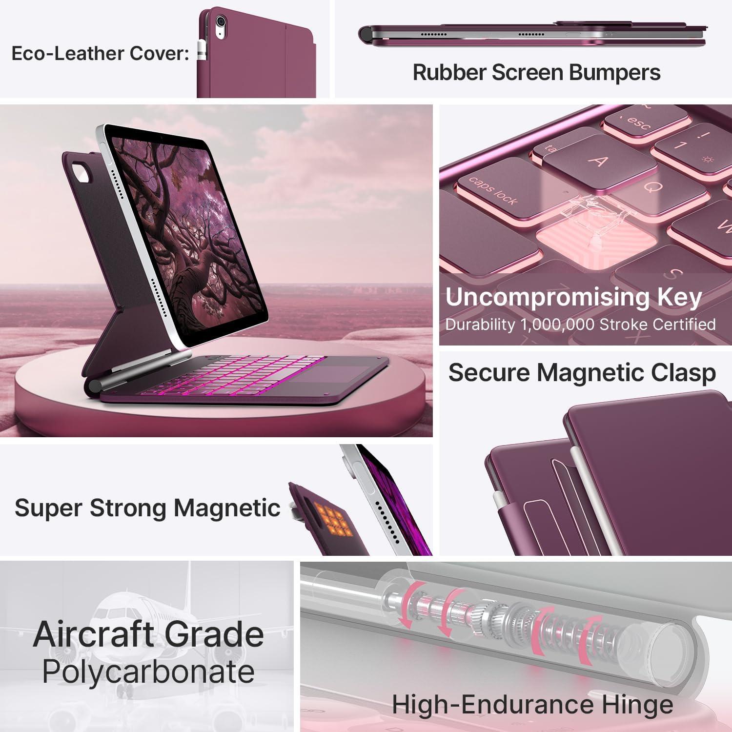 image:imagetypecase Edge Keyboard Case for iPad 11th Gen A16 2025 amp 10th Gen 109 2022  MultiTouch Trackpad 11Color Backlit MagicStyle Keyboard  Floating Magnetic Stand Pencil Holder  WhiteRaspberry