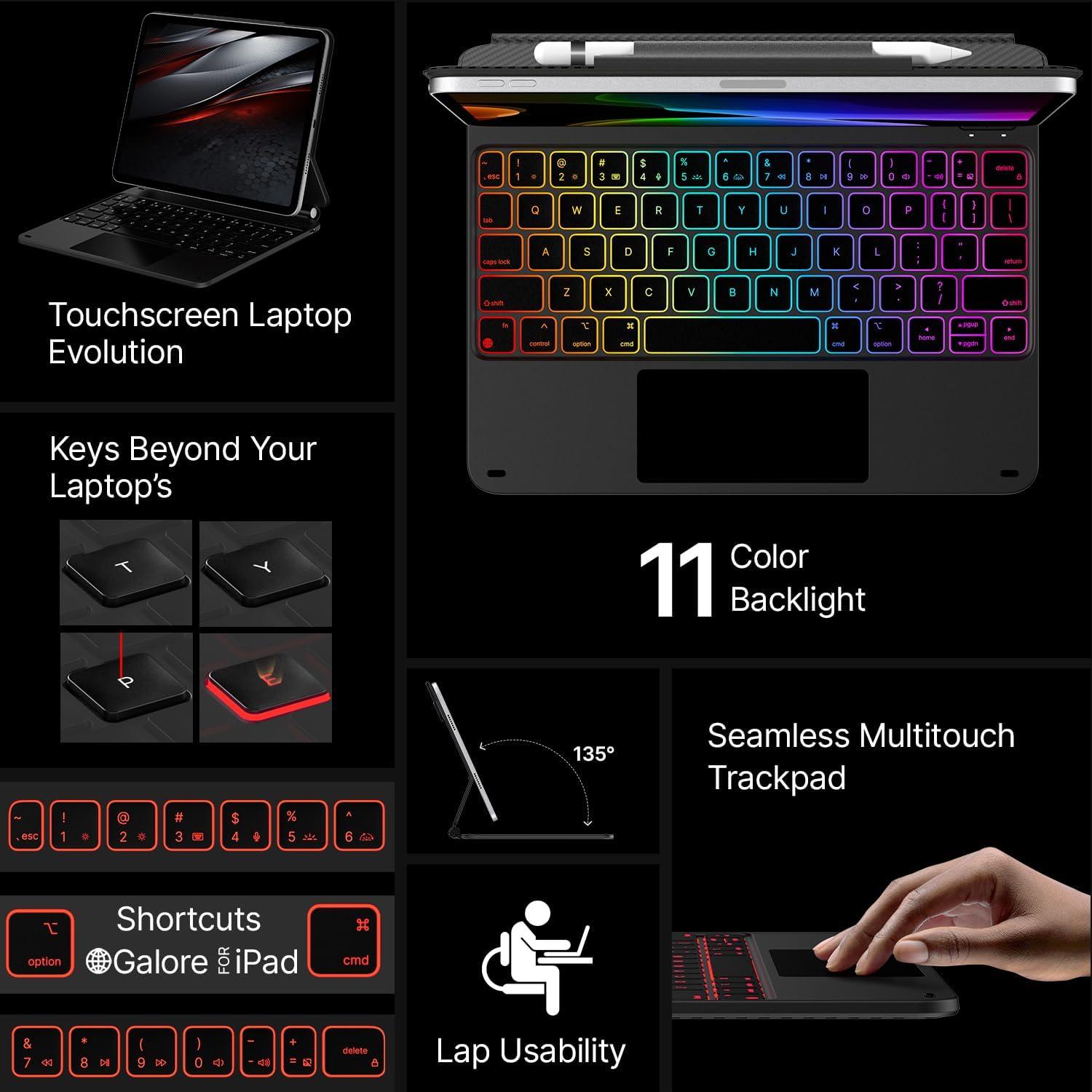 image:imagetypecase Edge Keyboard Case for iPad 11th Gen A16 2025 amp 10th Gen 109 2022  MultiTouch Trackpad 11Color Backlit MagicStyle Keyboard  Floating Magnetic Stand Pencil Holder  Carbon Fiber
