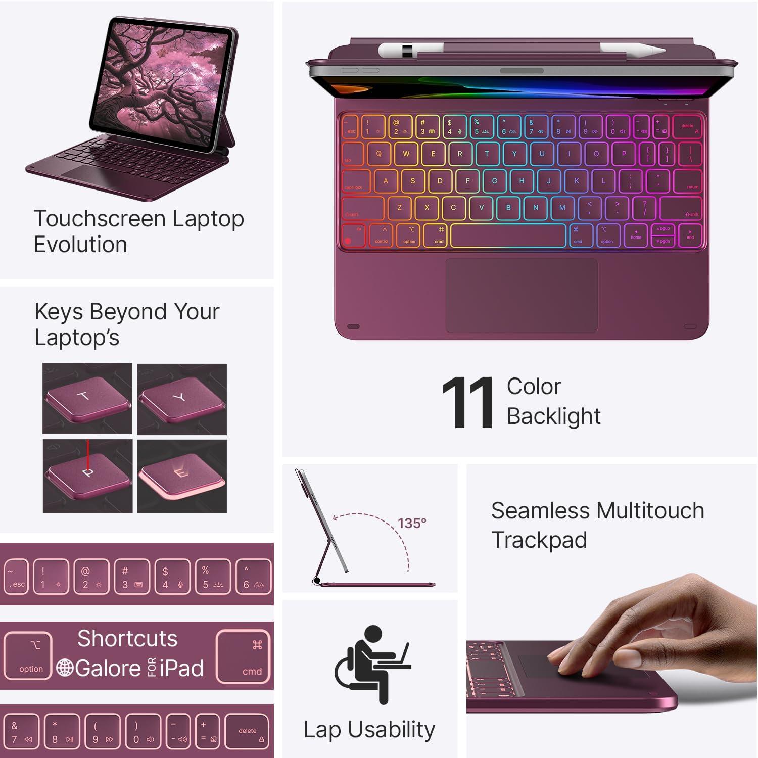 image:imagetypecase Edge Keyboard Case for iPad 11th Gen A16 2025 amp 10th Gen 109 2022  MultiTouch Trackpad 11Color Backlit MagicStyle Keyboard  Floating Magnetic Stand Pencil Holder  WhiteRaspberry