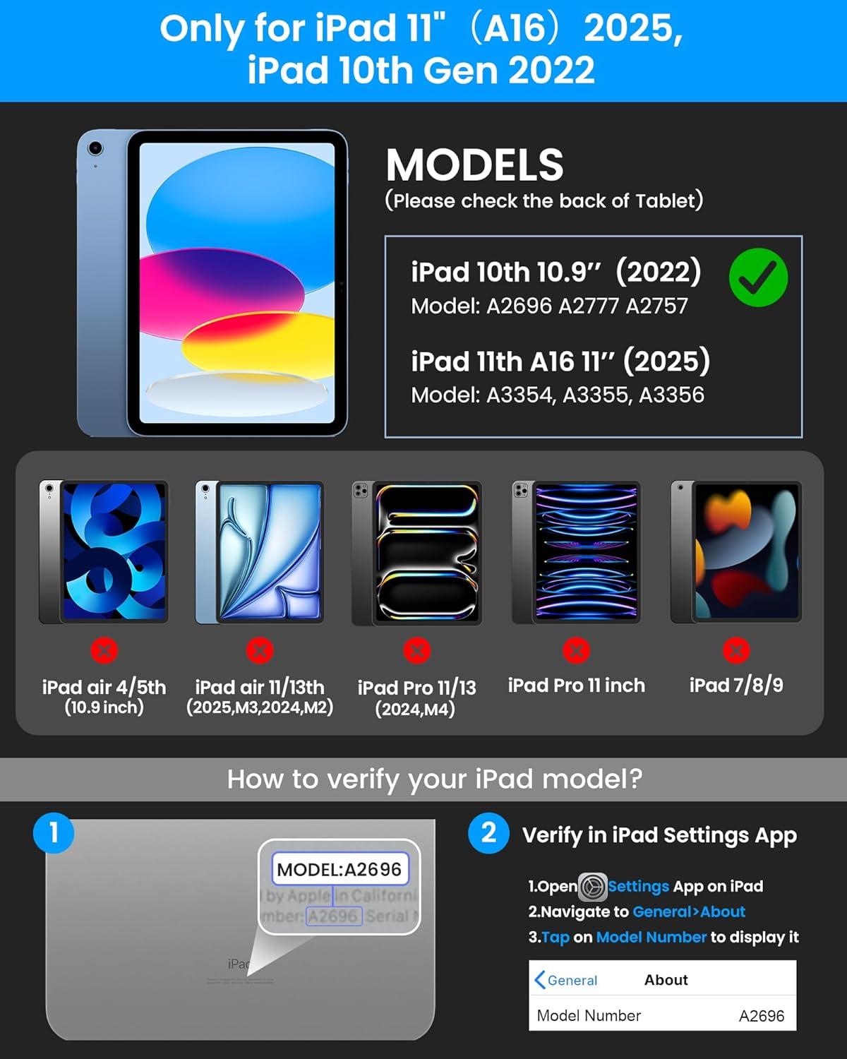 image:imagetypecase Edge Keyboard Case for iPad 11th Gen A16 2025 amp 10th Gen 109 2022  MultiTouch Trackpad 11Color Backlit MagicStyle Keyboard  Floating Magnetic Stand Pencil Holder  WhitePacific Blue