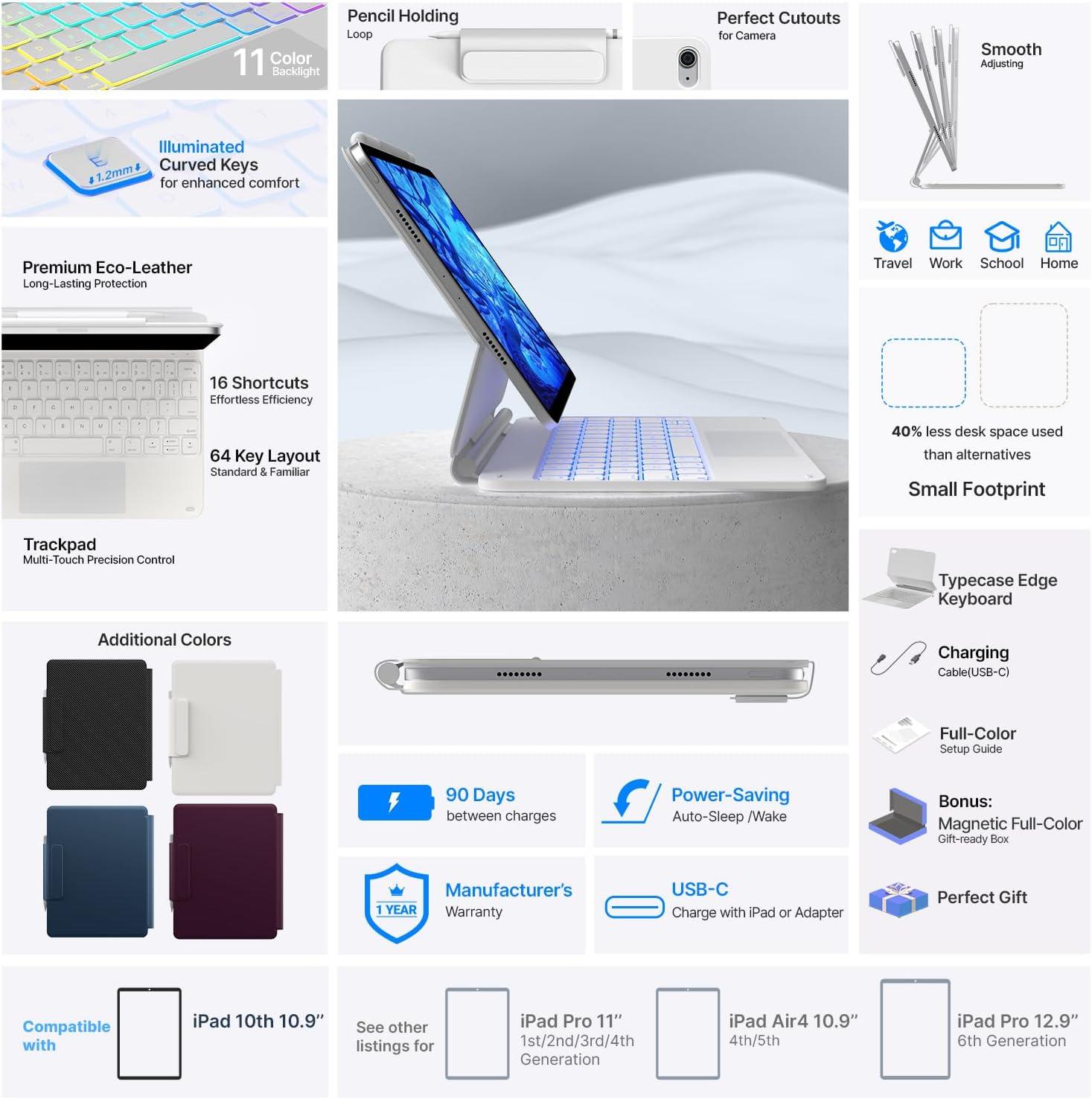 image:imagetypecase Edge Keyboard Case for iPad 11th Gen A16 2025 amp 10th Gen 109 2022  MultiTouch Trackpad 11Color Backlit MagicStyle Keyboard  Floating Magnetic Stand Pencil Holder  Whitewhite