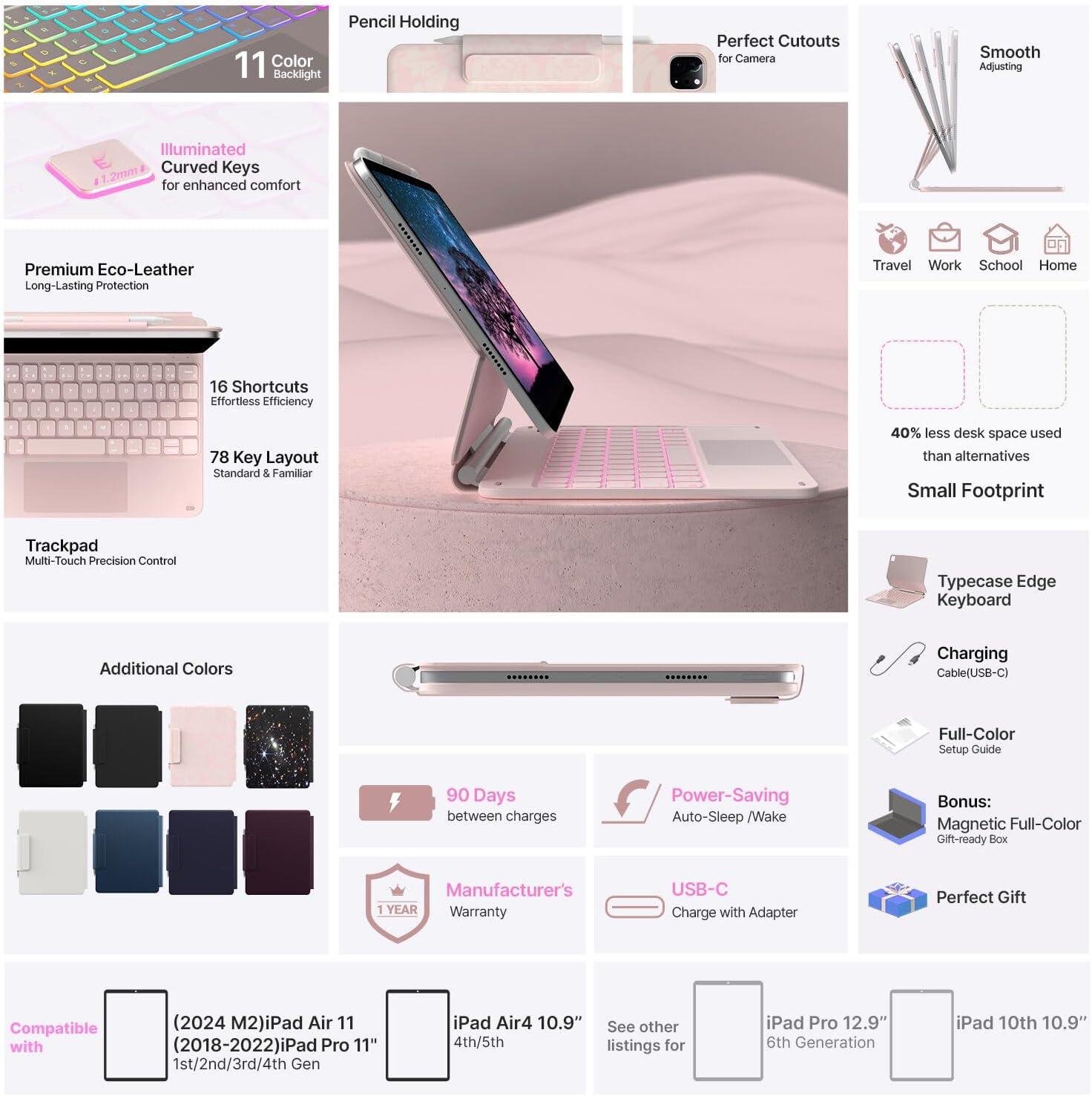 image:imagetypecase Edge Keyboard Case for iPad Air 11inchM3M2 20252024 iPad Pro 11inch4th3rd2nd1st Gen amp iPad Air 109inch 54th Gen MultiTouch Trackpad 11Color Backlight Light Regal Pink