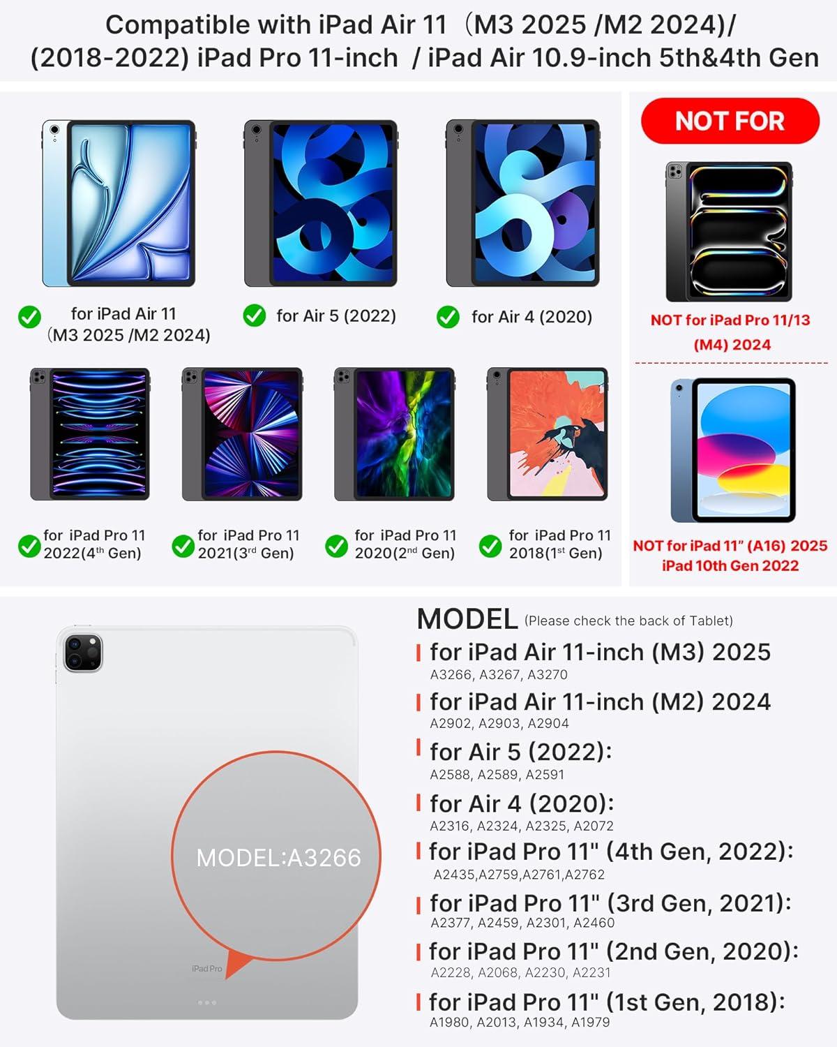 image:imagetypecase Edge Keyboard Case for iPad Air 11inchM3M2 20252024 iPad Pro 11inch4th3rd2nd1st Gen amp iPad Air 109inch 54th Gen MultiTouch Trackpad 11Color Backlight Light Regal Pink