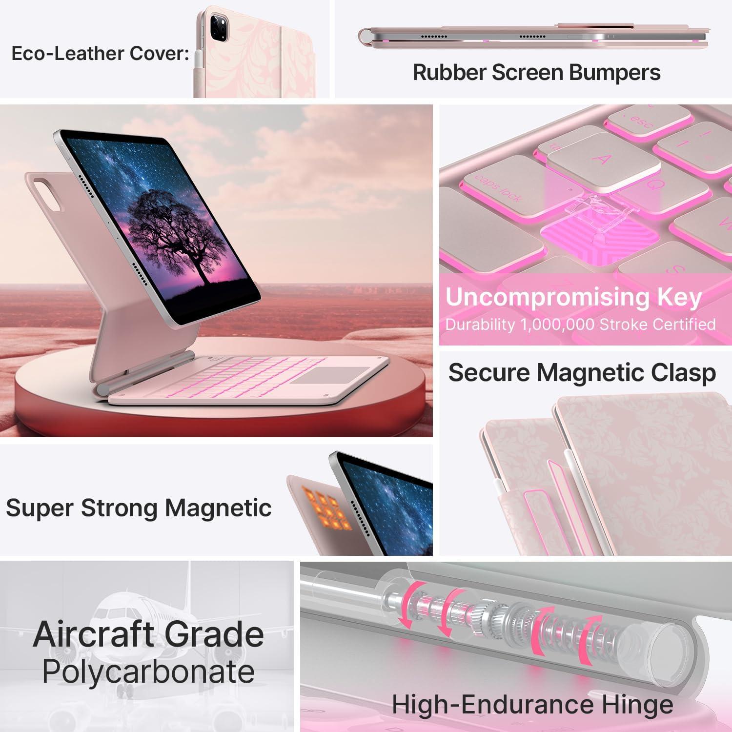 image:imagetypecase Edge Keyboard Case for iPad Air 11inchM3M2 20252024 iPad Pro 11inch4th3rd2nd1st Gen amp iPad Air 109inch 54th Gen MultiTouch Trackpad 11Color Backlight Light Regal Pink