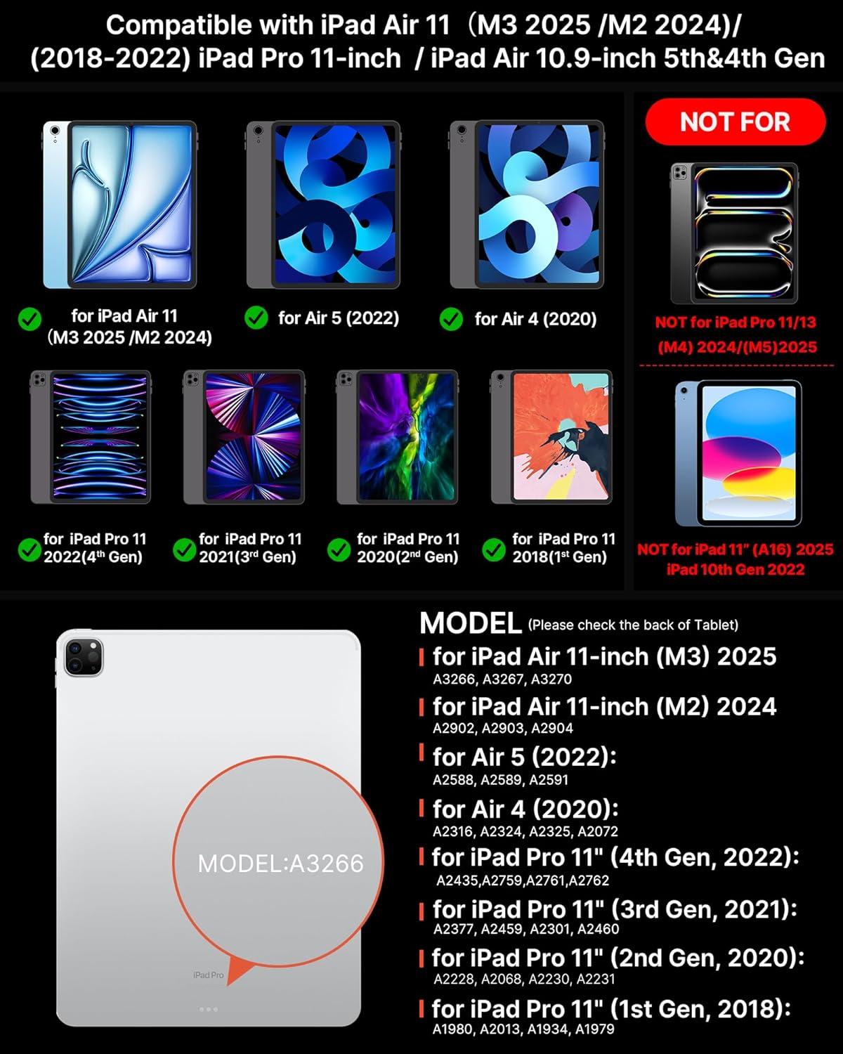 image:imagetypecase Edge Keyboard Case for iPad Air 11inchM3M2 20252024 iPad Pro 11inch4th3rd2nd1st Gen amp iPad Air 109inch 54th Gen MultiTouch Trackpad 11Color Backlight Carbon Fiber