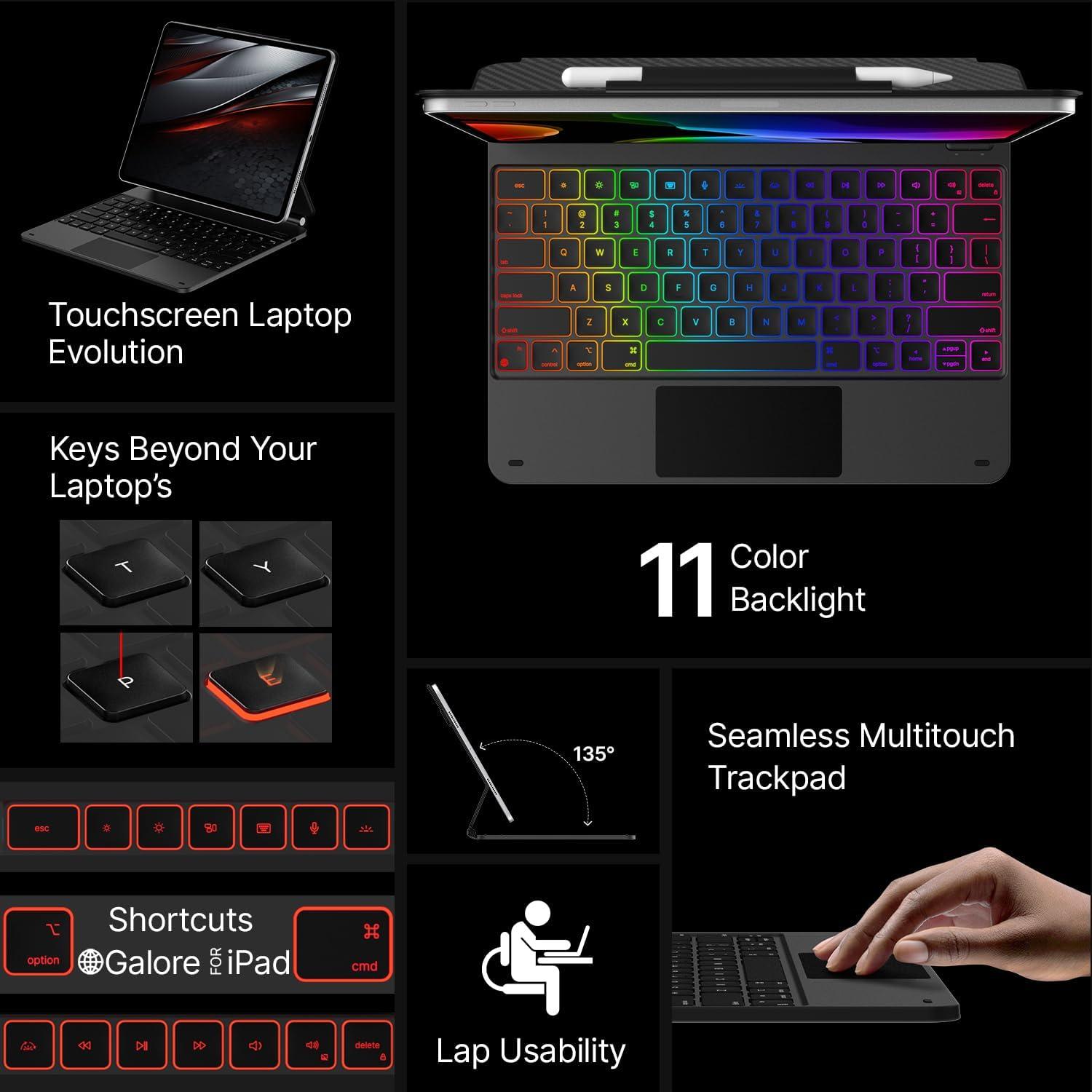 image:imagetypecase Edge Keyboard Case for iPad Air 13inchM3M2 20252024 amp iPad Pro 1296th5th4th3rd Gen Magic Keyboard with 11Color Backlight MultiTouch Trackpad Pencil Holder Midnight AmethystCarbon Fiber