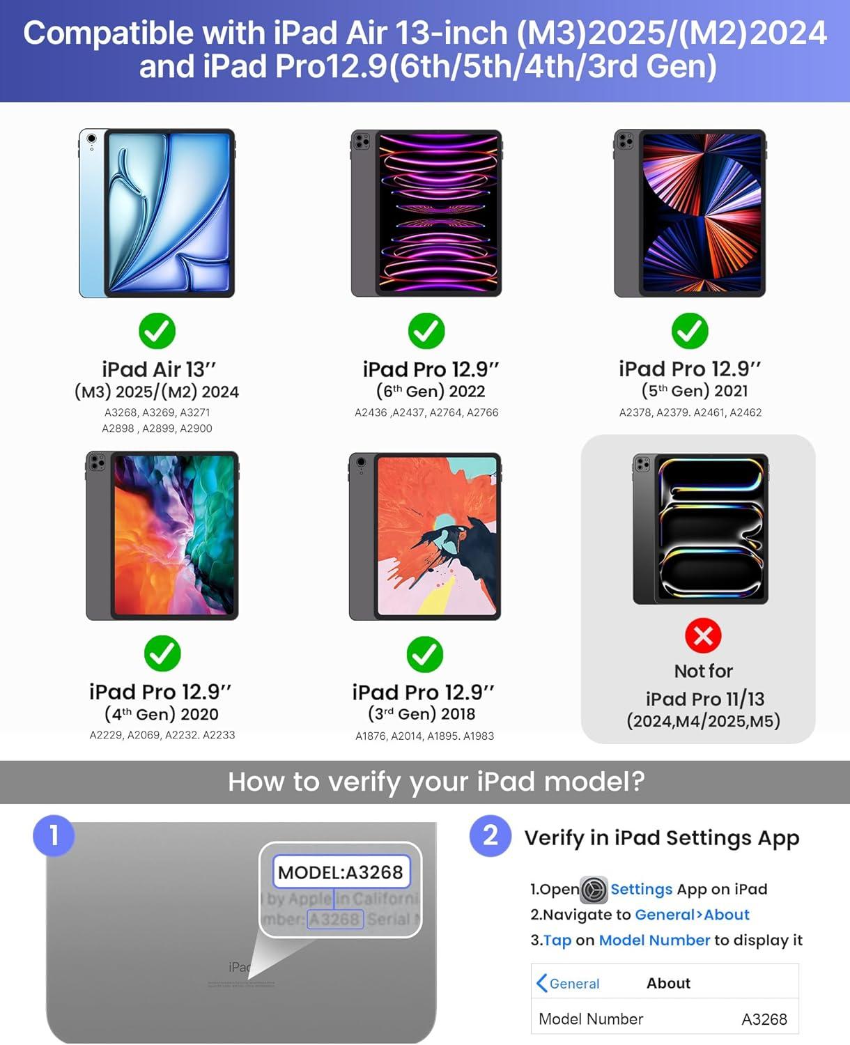 image:imagetypecase Edge Keyboard Case for iPad Air 13inchM3M2 20252024 amp iPad Pro 1296th5th4th3rd Gen Magic Keyboard with 11Color Backlight MultiTouch Trackpad Pencil Holder Midnight AmethystNavy Blue