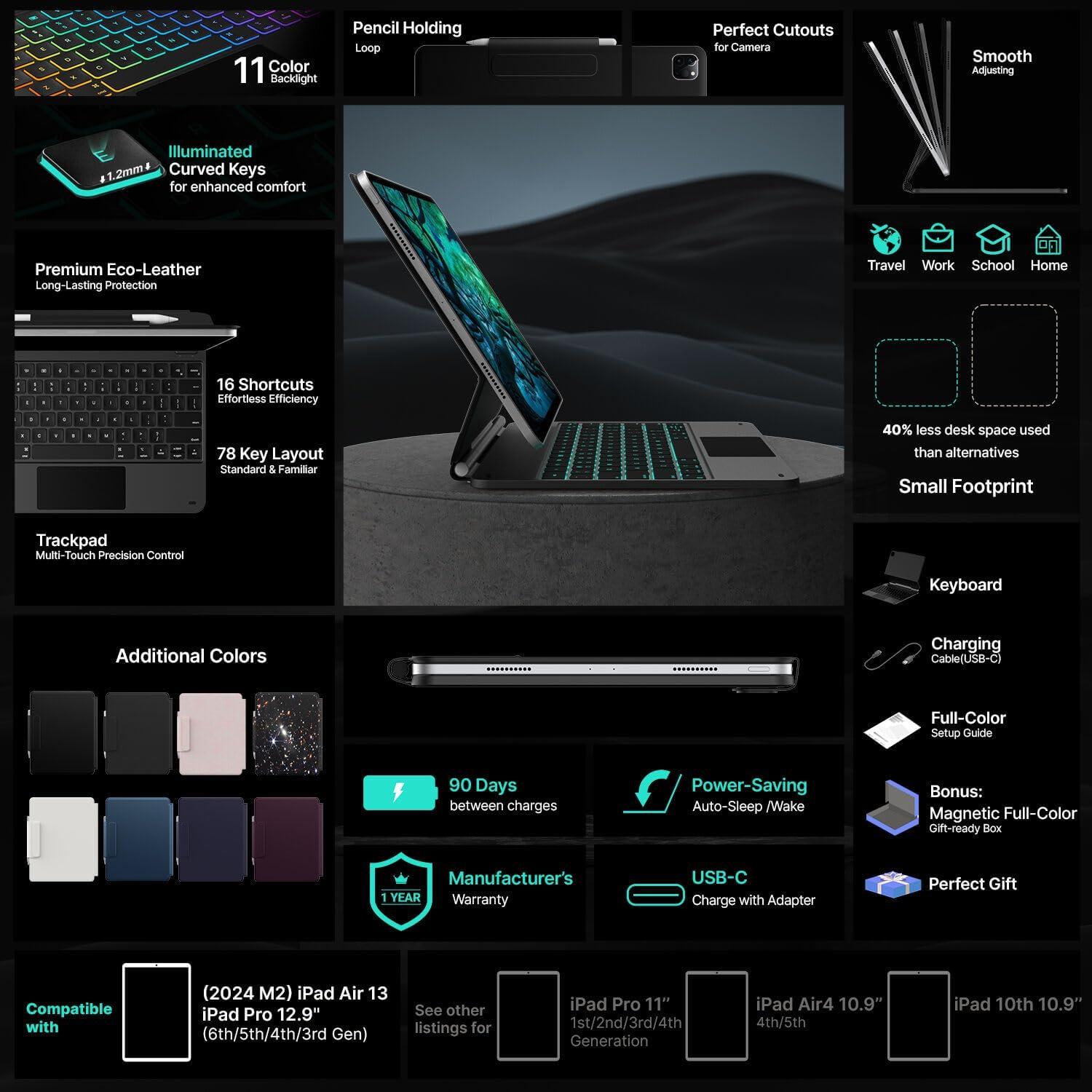 image:imagetypecase Edge Keyboard Case for iPad Air 13inchM3M2 20252024 amp iPad Pro 1296th5th4th3rd Gen Magic Keyboard with 11Color Backlight MultiTouch Trackpad Pencil Holder Midnight AmethystBlack