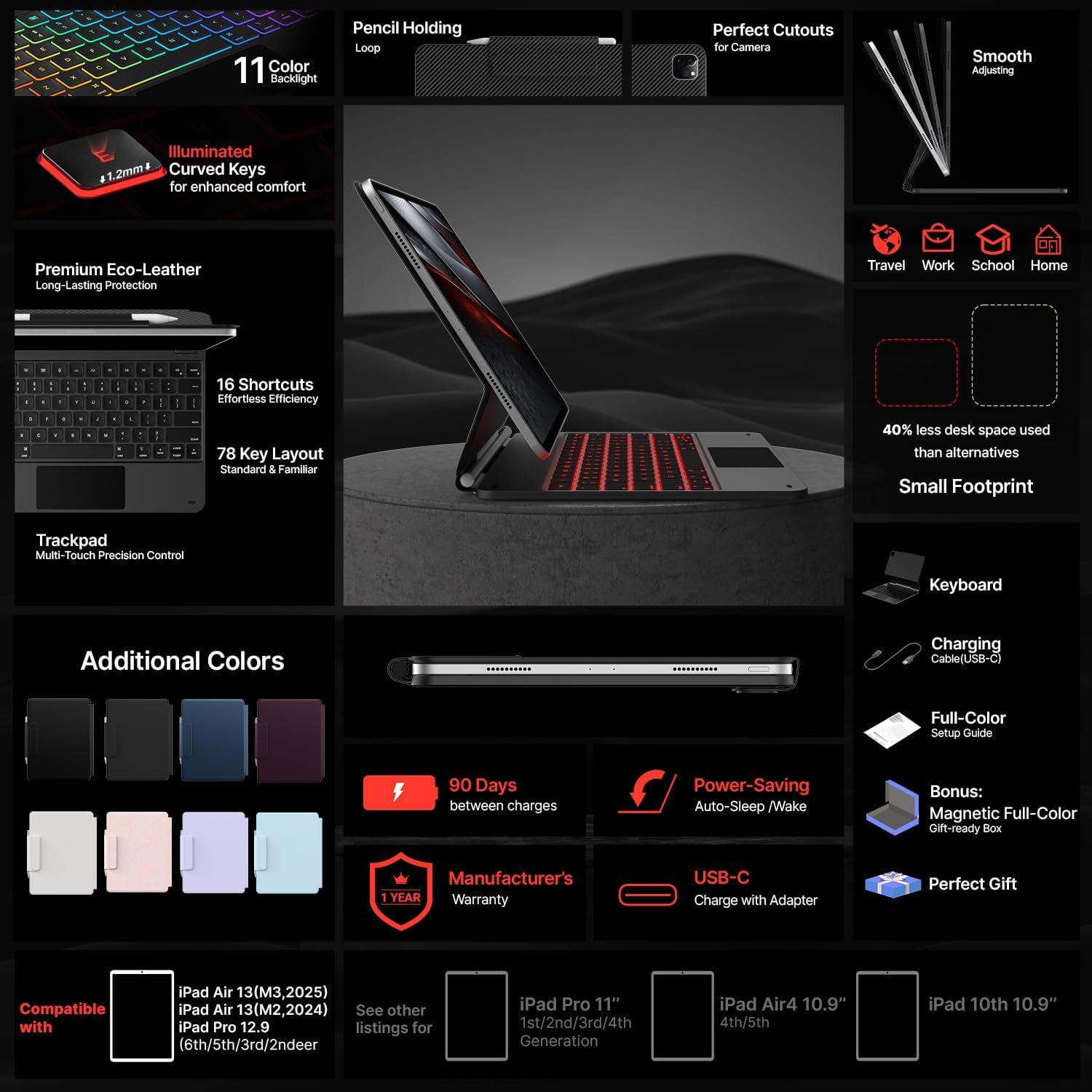 image:imagetypecase Edge Keyboard Case for iPad Air 13inchM3M2 20252024 amp iPad Pro 1296th5th4th3rd Gen Magic Keyboard with 11Color Backlight MultiTouch Trackpad Pencil Holder Midnight AmethystCarbon Fiber