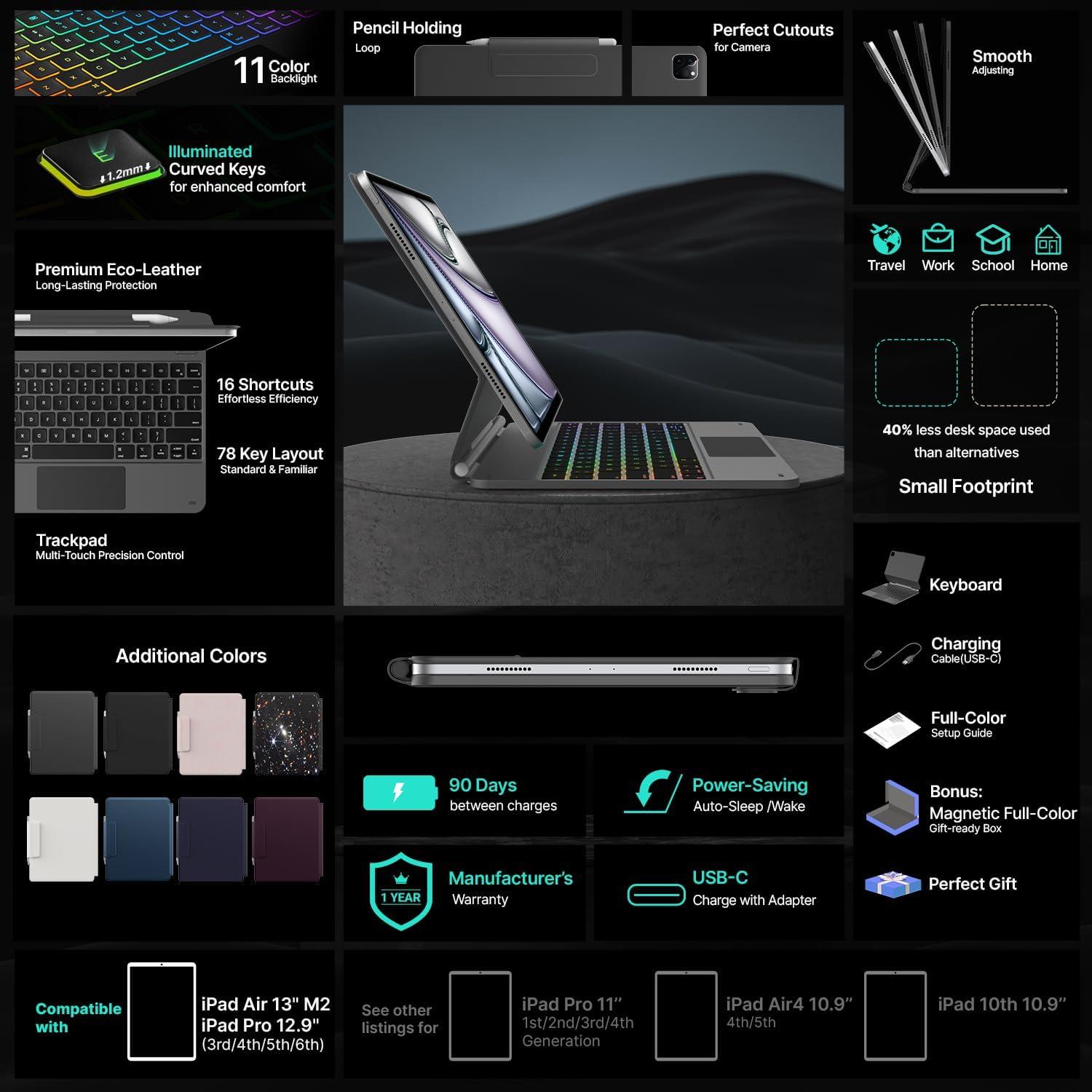 image:imagetypecase Edge Keyboard Case for iPad Air 13inchM3M2 20252024 amp iPad Pro 1296th5th4th3rd Gen Magic Keyboard with 11Color Backlight MultiTouch Trackpad Pencil Holder Midnight AmethystSpace Grey