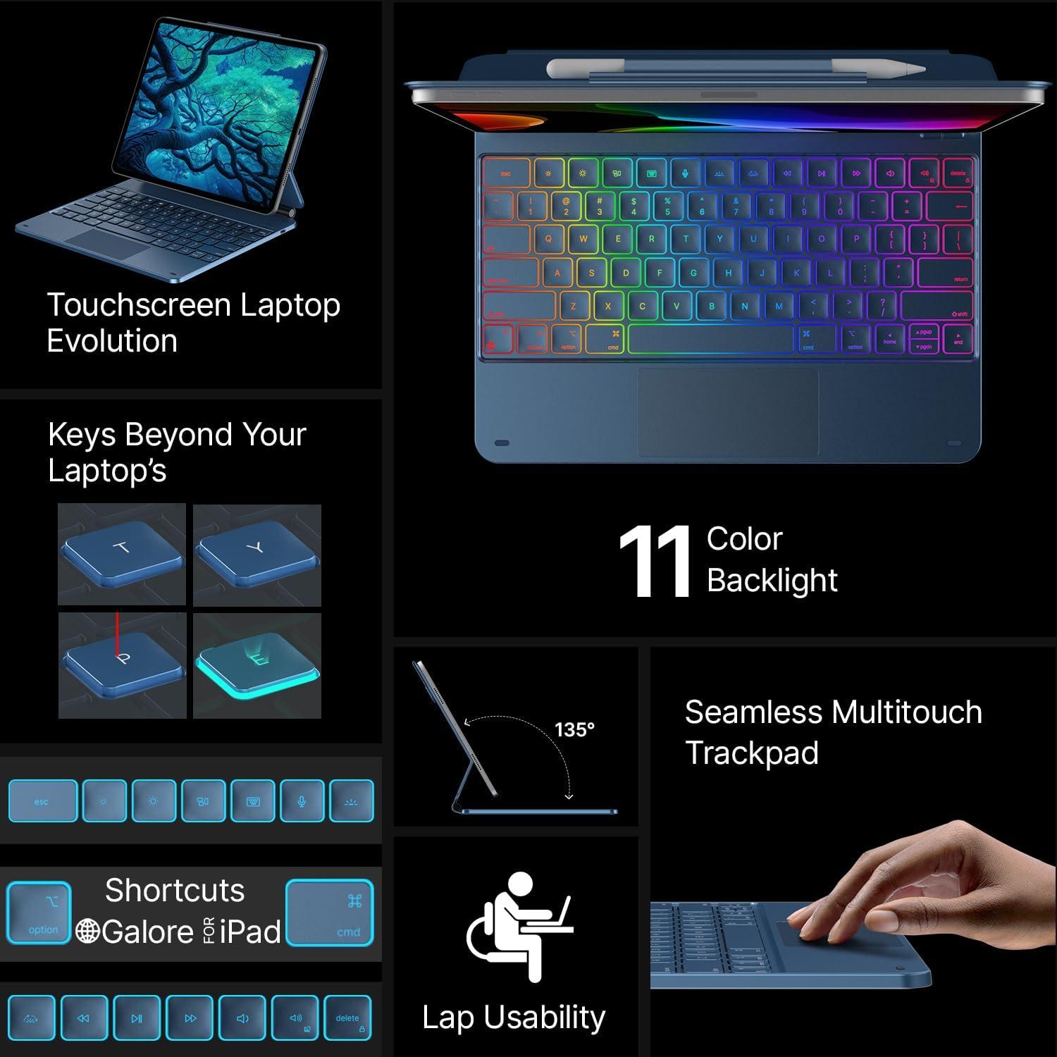 image:imagetypecase Edge Keyboard Case for iPad Air 13inchM3M2 20252024 amp iPad Pro 1296th5th4th3rd Gen Magic Keyboard with 11Color Backlight MultiTouch Trackpad Pencil Holder Midnight AmethystPacific Blue