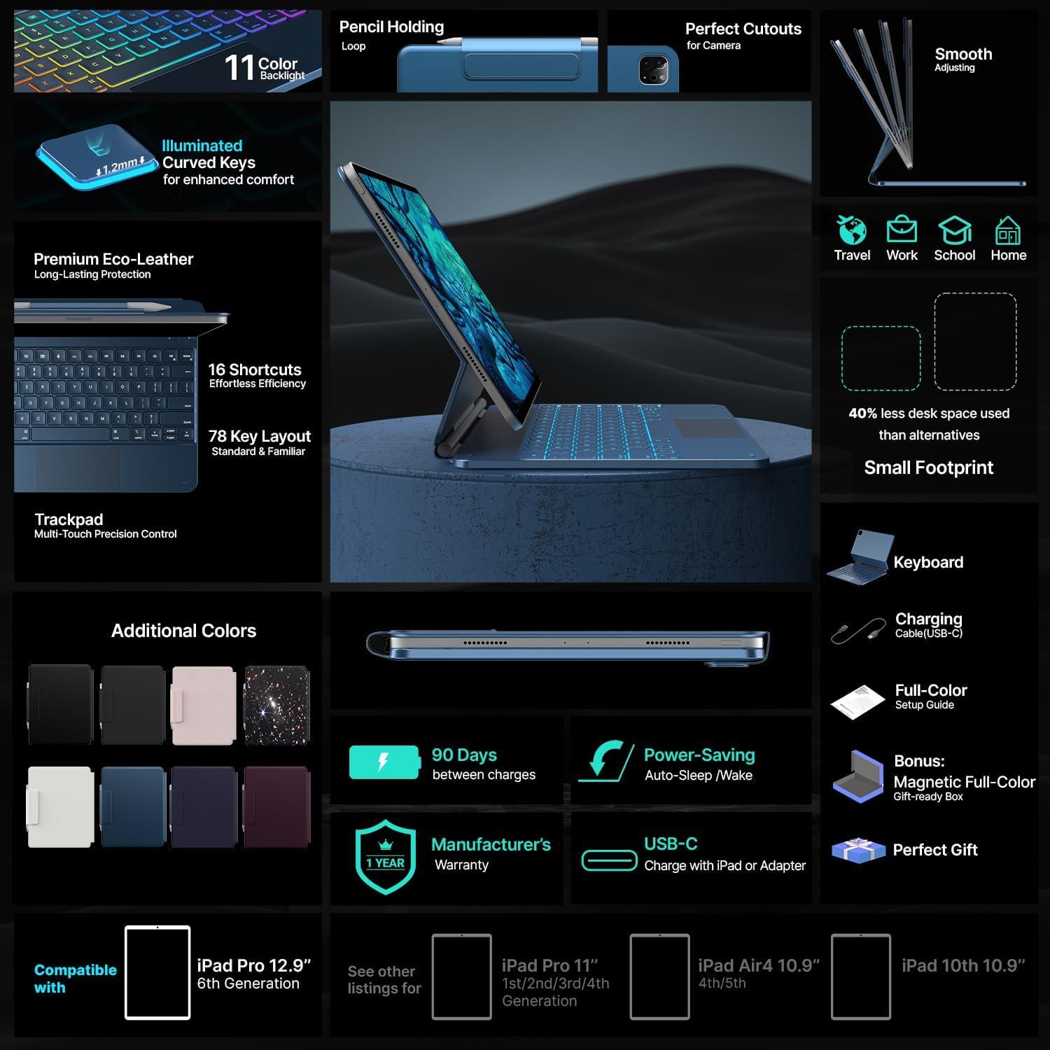 image:imagetypecase Edge Keyboard Case for iPad Air 13inchM3M2 20252024 amp iPad Pro 1296th5th4th3rd Gen Magic Keyboard with 11Color Backlight MultiTouch Trackpad Pencil Holder Midnight AmethystPacific Blue