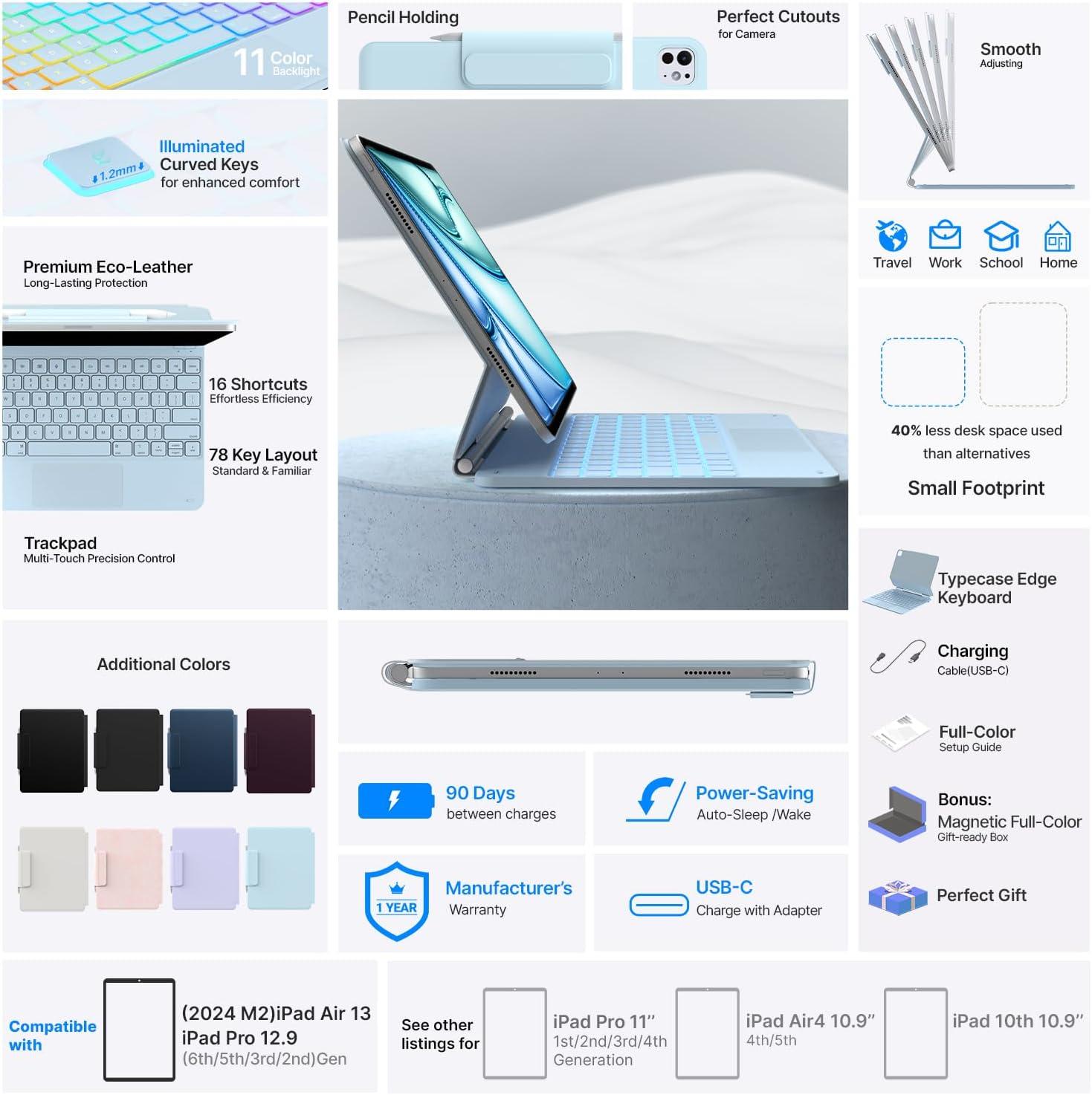 image:imagetypecase Edge Keyboard Case for iPad Air 13inchM3M2 20252024 amp iPad Pro 1296th5th4th3rd Gen Magic Keyboard with 11Color Backlight MultiTouch Trackpad Pencil Holder Midnight AmethystLight Blue