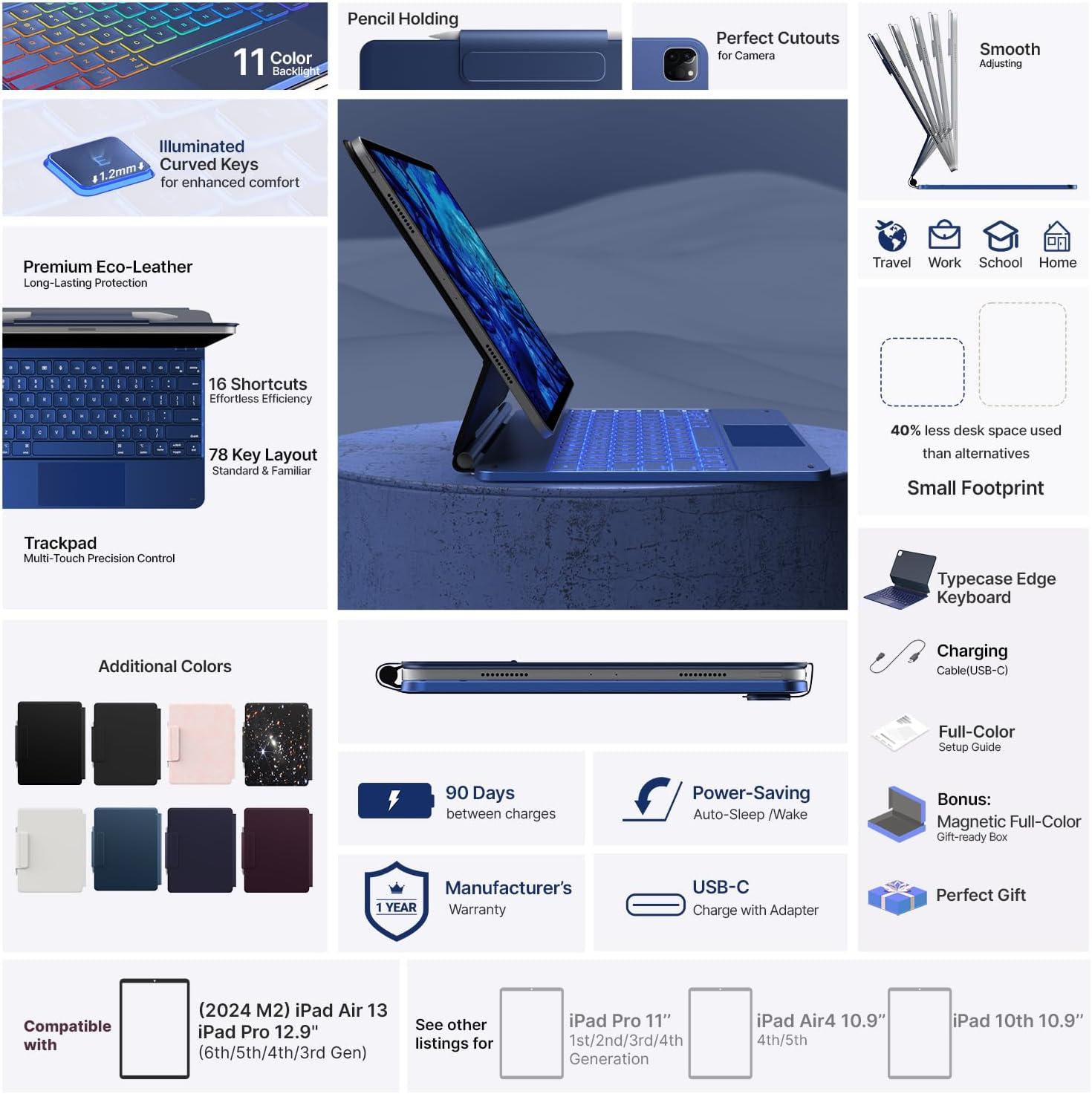 image:imagetypecase Edge Keyboard Case for iPad Air 13inchM3M2 20252024 amp iPad Pro 1296th5th4th3rd Gen Magic Keyboard with 11Color Backlight MultiTouch Trackpad Pencil Holder Midnight AmethystNavy Blue