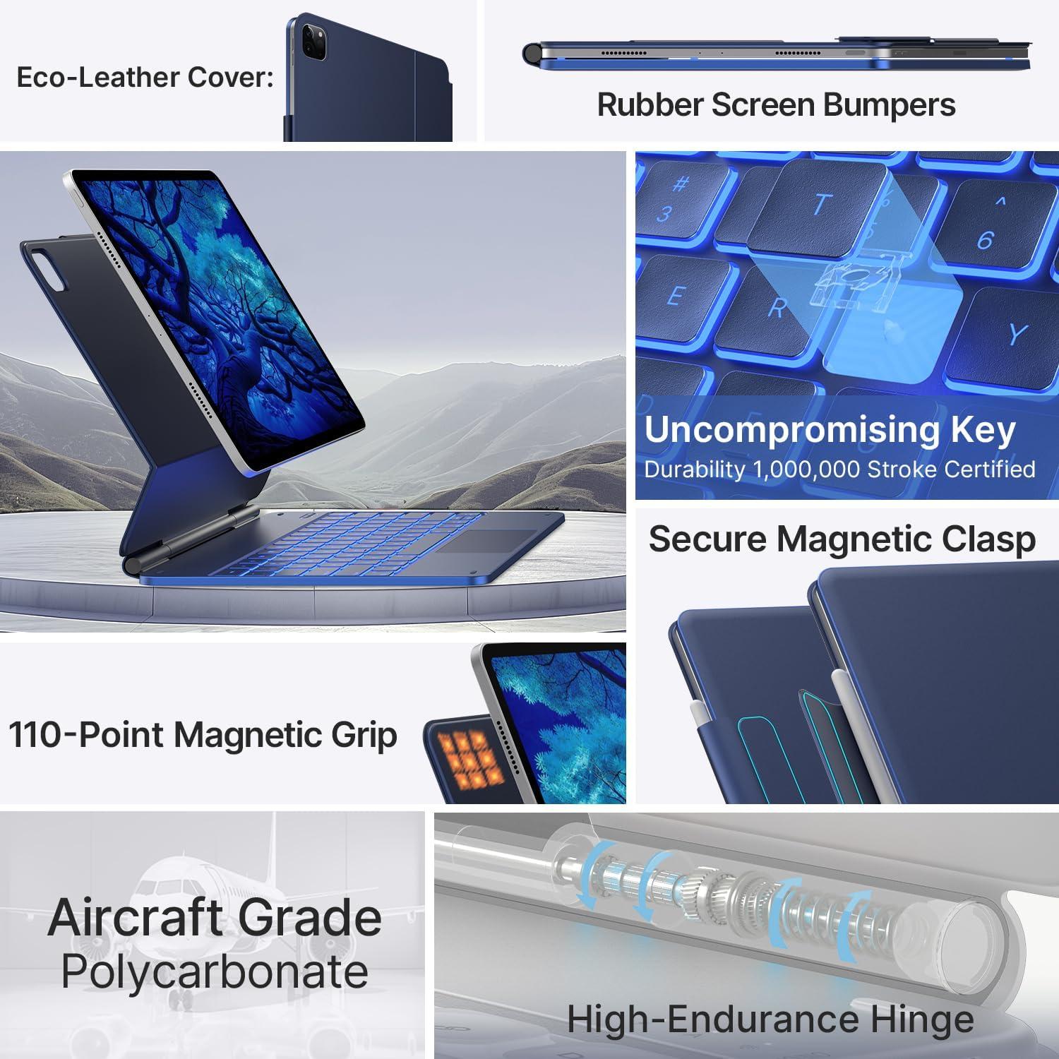 image:imagetypecase Edge Keyboard Case for iPad Air 13inchM3M2 20252024 amp iPad Pro 129inch6th5th4th3rd Gen Magic Keyboard with 11Color Backlight MultiTouch Trackpad Pencil Holder Navy Blue