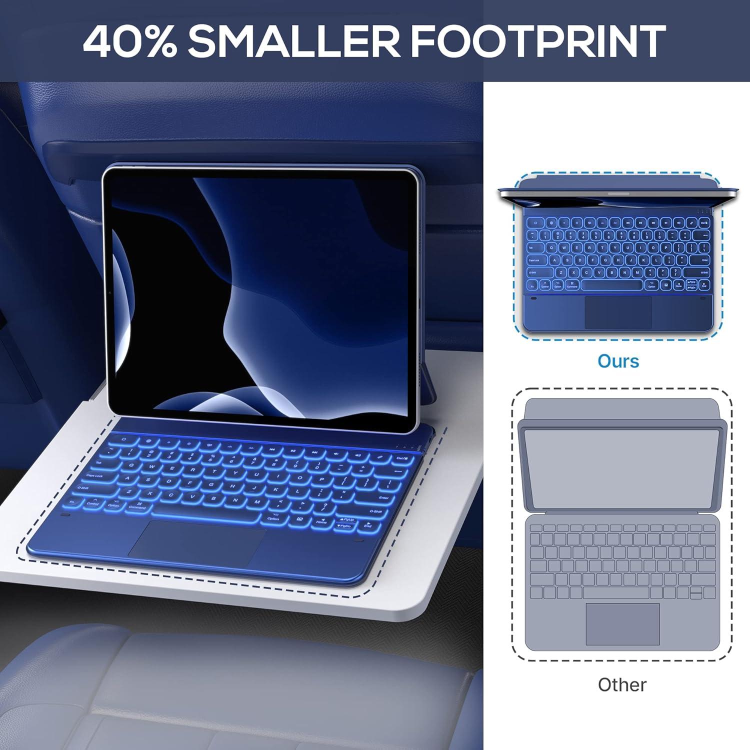 image:imagetypecase Edge Keyboard Case for iPad Air 13inchM3M2 20252024 amp iPad Pro 129inch6th5th4th3rd Gen Magic Keyboard with 11Color Backlight MultiTouch Trackpad Pencil Holder Navy Blue