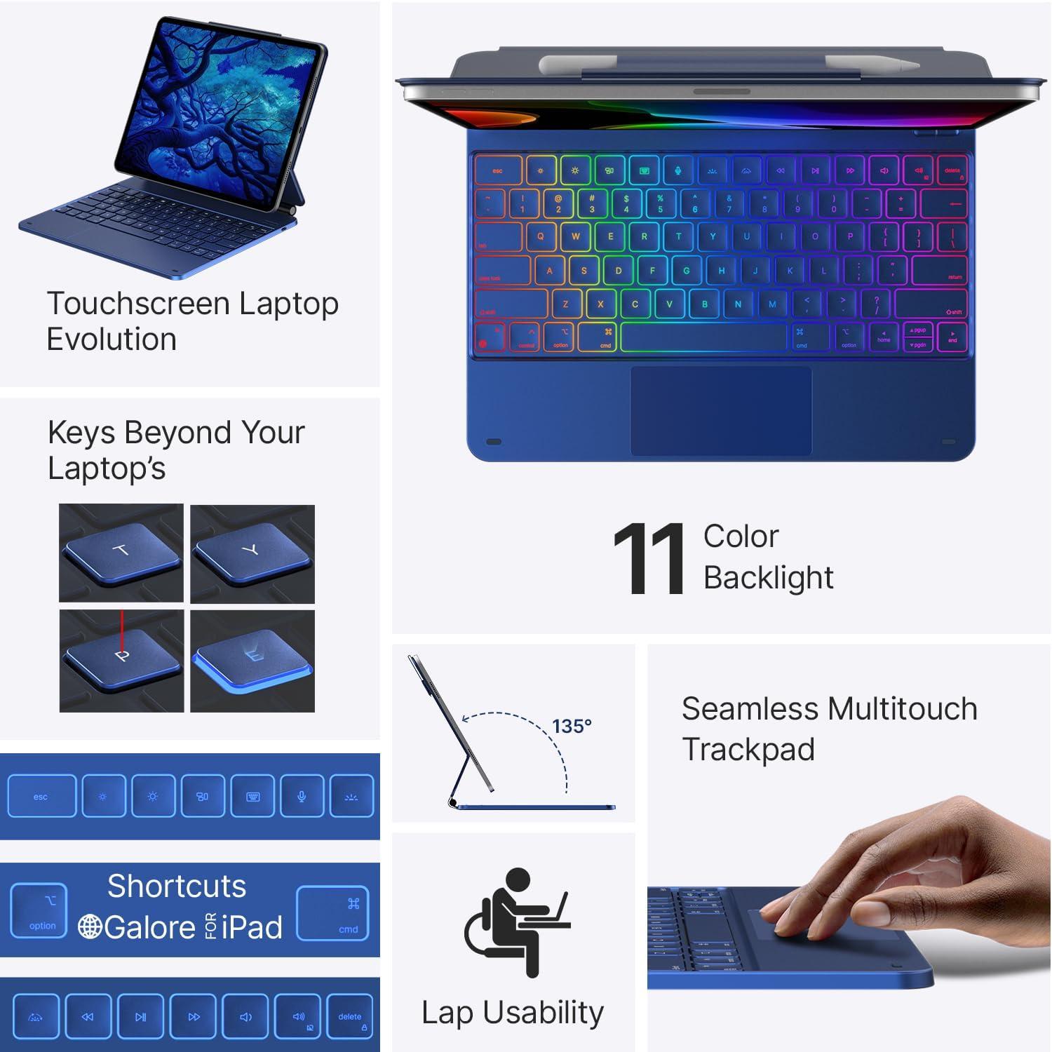 image:imagetypecase Edge Keyboard Case for iPad Air 13inchM3M2 20252024 amp iPad Pro 129inch6th5th4th3rd Gen Magic Keyboard with 11Color Backlight MultiTouch Trackpad Pencil Holder Navy Blue