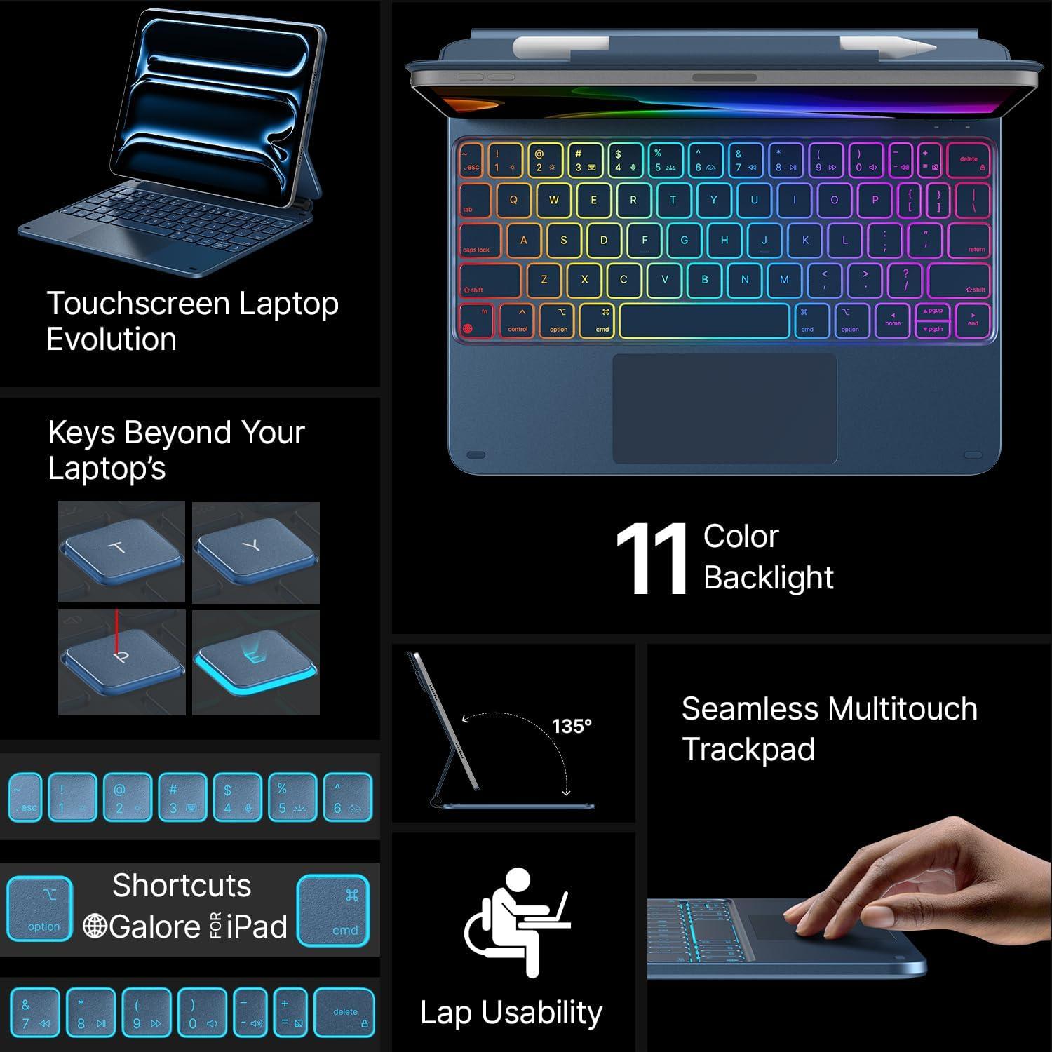 image:imagetypecase Edge Keyboard Case for iPad Pro 11inch M5M4 20252024 EasySet Floating Magnetic Stand MagicStyle Keyboard with 11 Colors Backlight MultiTouch Trackpad Pencil Holder BlackBlue