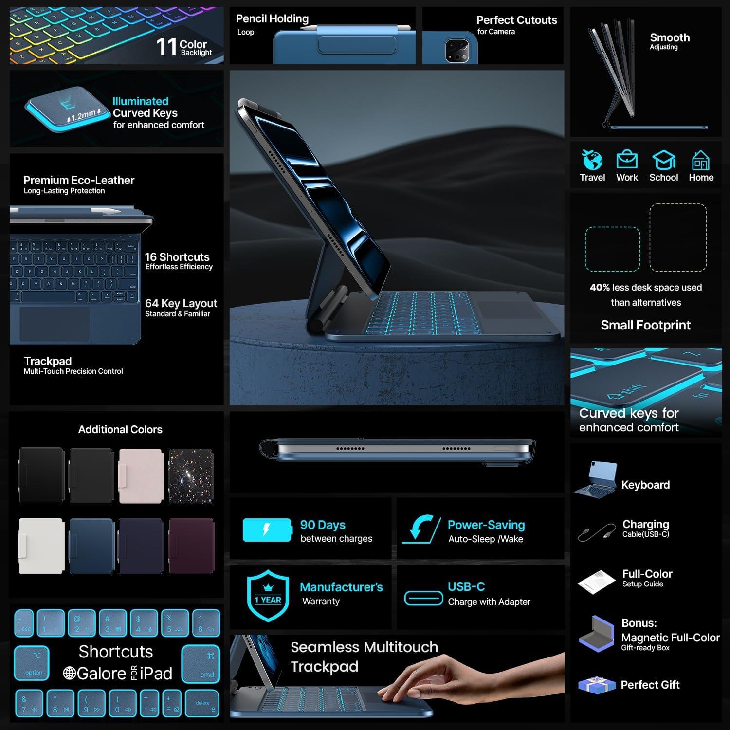 image:imagetypecase Edge Keyboard Case for iPad Pro 11inch M5M4 20252024 EasySet Floating Magnetic Stand MagicStyle Keyboard with 11 Colors Backlight MultiTouch Trackpad Pencil Holder BlackBlue