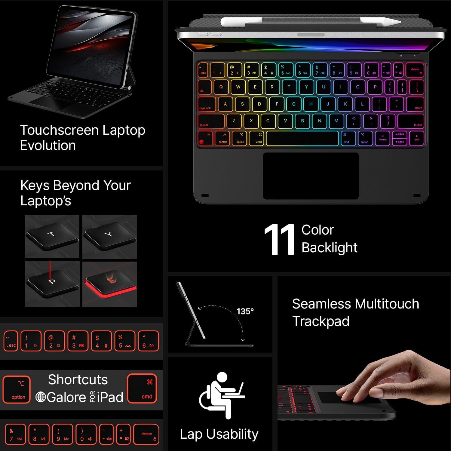 image:imagetypecase Edge Keyboard Case for iPad Pro 11inch M5M4 20252024 EasySet Floating Magnetic Stand MagicStyle Keyboard with 11 Colors Backlight MultiTouch Trackpad Pencil Holder BlackCarbon Fiber