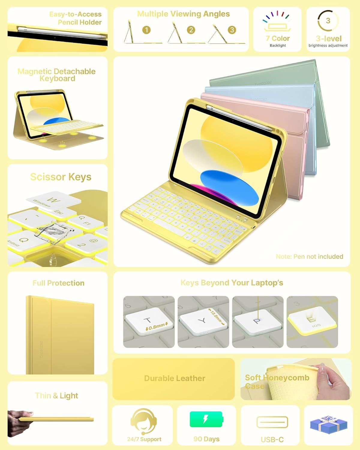 image:imagetypecase Folio Keyboard Case for iPad 10th Gen 109 inch 2022 and iPad 11th A16 2025 Magnetic Wireless Detachable Keyboard 7Color Backlight Thin amp Light Pencil Holder  Matcha GreenYellow