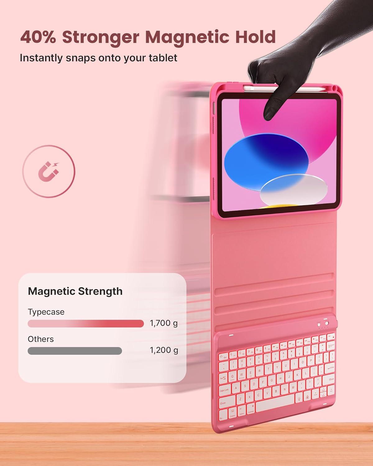 image:imagetypecase Folio Keyboard Case for iPad 10th Gen 109 inch 2022 and iPad 11th A16 2025 Magnetic Wireless Detachable Keyboard 7Color Backlight Thin amp Light Pencil Holder  Matcha GreenPink