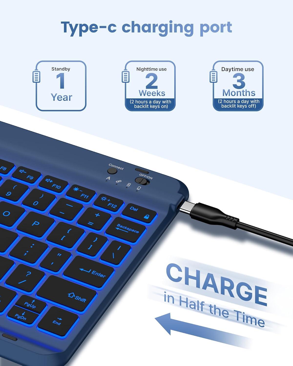 image:imagetypecase Folio Keyboard Case for iPad 10th Gen 109 inch 2022 and iPad 11th A16 2025 Magnetic Wireless Detachable Keyboard 7Color Backlight Thin amp Light Pencil Holder  Matcha GreenMarine Blue