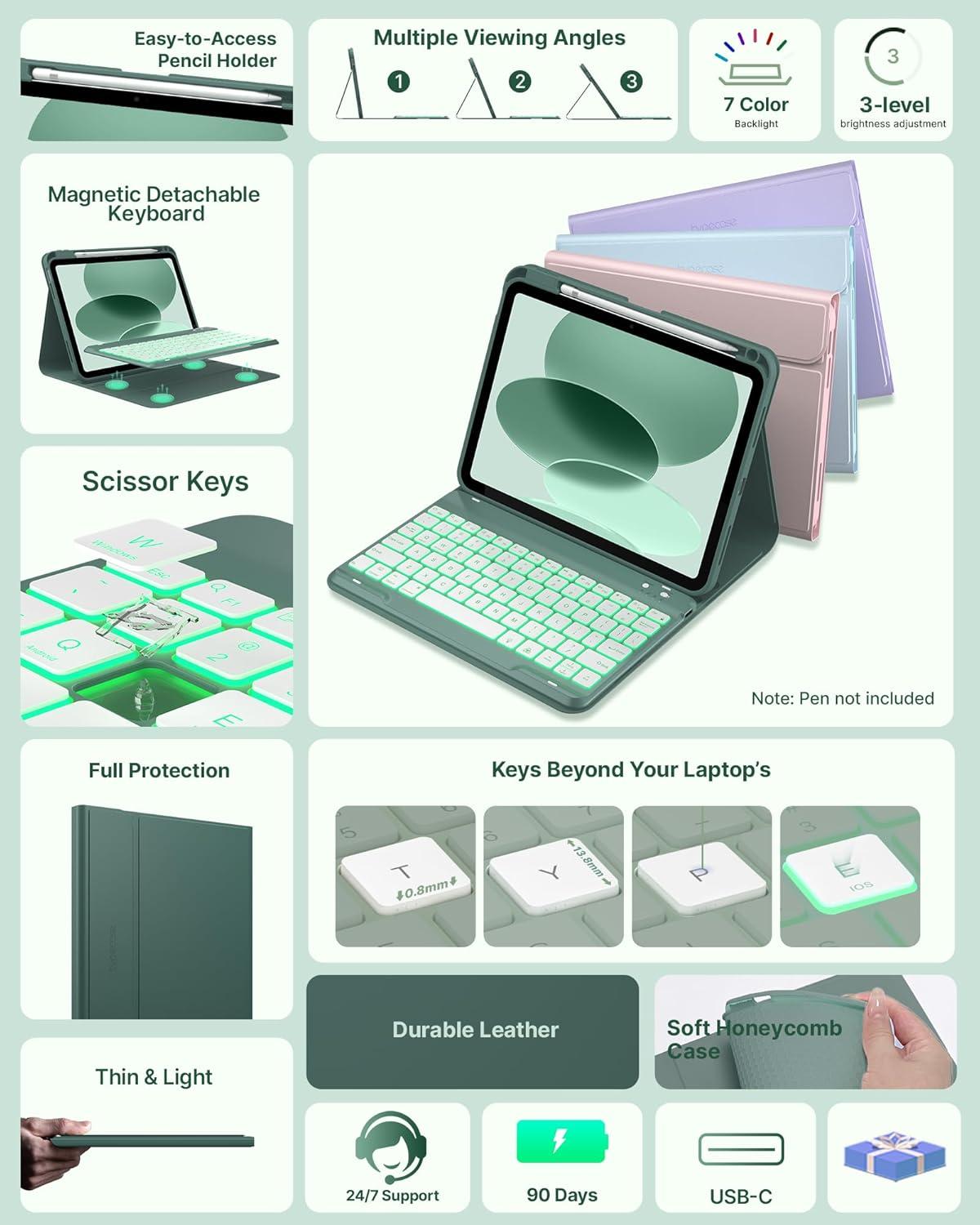image:imagetypecase Folio Keyboard Case for iPad 10th Gen 109 inch 2022 and iPad 11th A16 2025 Magnetic Wireless Detachable Keyboard 7Color Backlight Thin amp Light Pencil Holder  Matcha Green Midnight Green