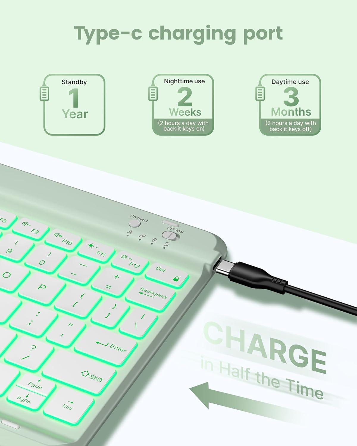 image:imagetypecase Folio Keyboard Case for iPad 10th Gen 109 inch 2022 and iPad 11th A16 2025 Magnetic Wireless Detachable Keyboard 7Color Backlight Thin amp Light Pencil Holder  Matcha Green Matcha Green