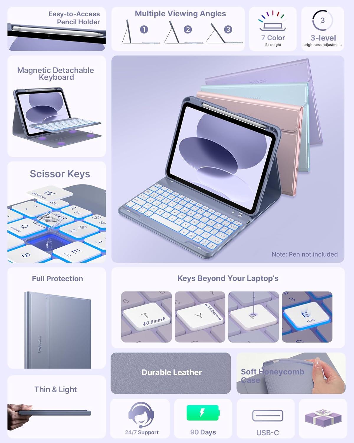 image:imagetypecase Folio Keyboard Case for iPad 10th Gen 109 inch 2022 and iPad 11th A16 2025 Magnetic Wireless Detachable Keyboard 7Color Backlight Thin amp Light Pencil Holder  Matcha Green Lavender
