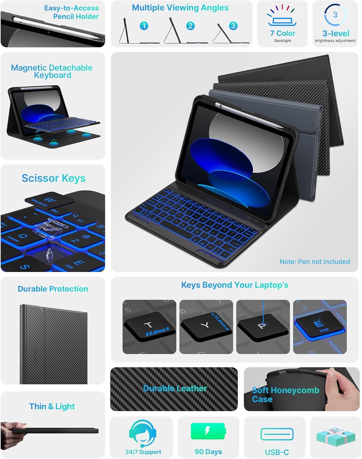 image:imagetypecase Folio Keyboard Case for iPad 10th Gen 109 inch 2022 and iPad 11th A16 2025 Magnetic Wireless Detachable Keyboard 7Color Backlight Thin amp Light Pencil Holder  Matcha Green Carbon Fiber