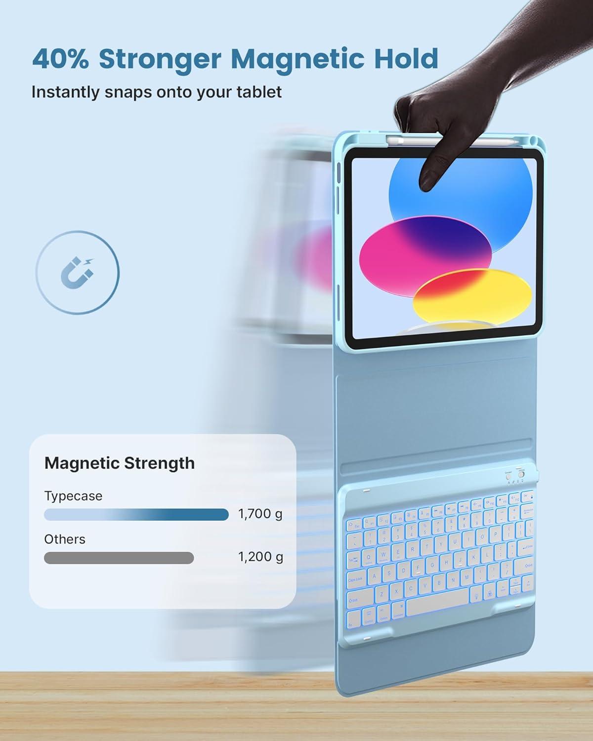 image:imagetypecase Folio Keyboard Case for iPad 10th Gen 109 inch 2022 and iPad 11th A16 2025 Magnetic Wireless Detachable Keyboard 7Color Backlight Thin amp Light Pencil Holder  Matcha GreenSky Blue