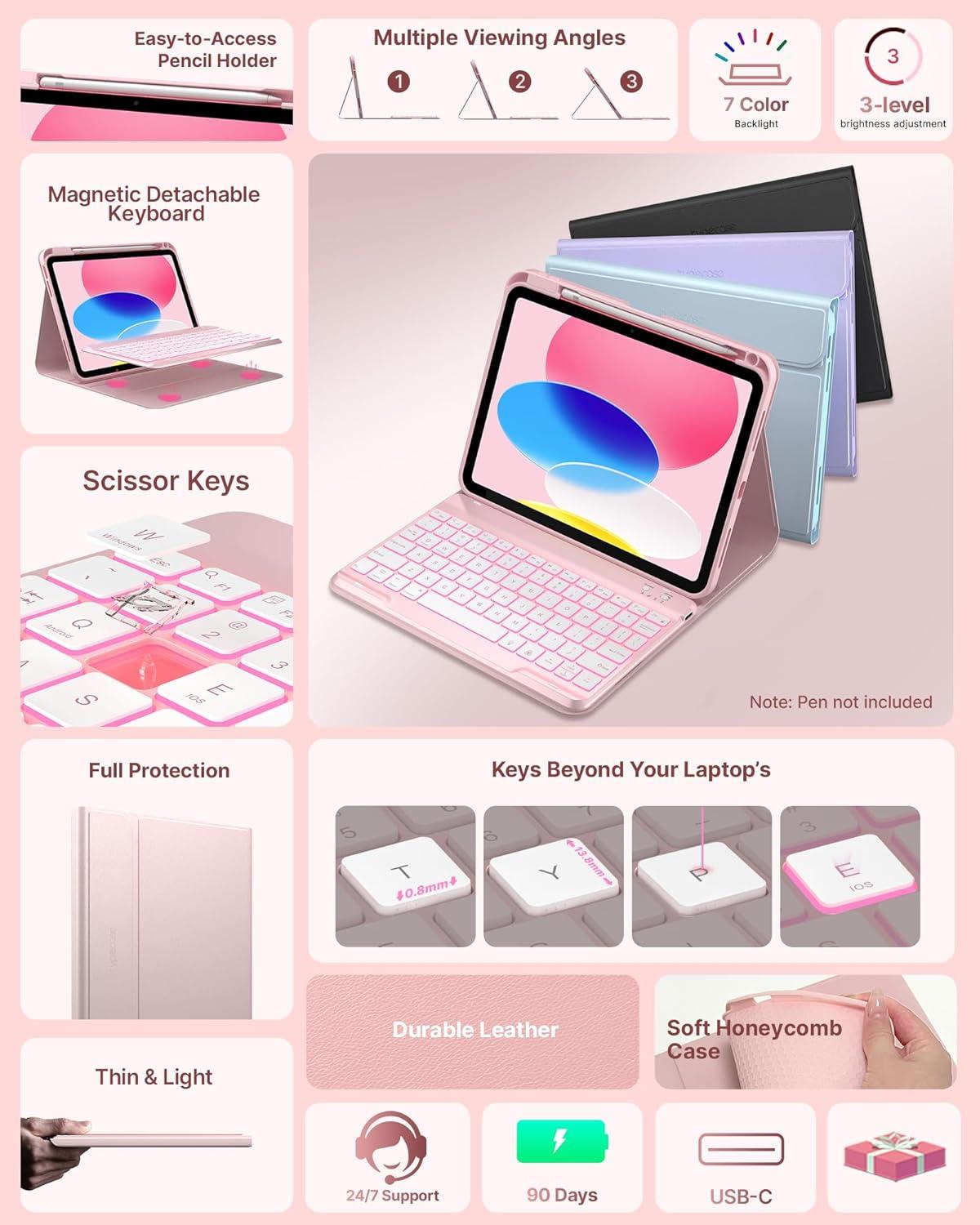 image:imagetypecase Folio Keyboard Case for iPad 10th Gen 109 inch 2022 and iPad 11th A16 2025 Magnetic Wireless Detachable Keyboard 7Color Backlight Thin amp Light Pencil Holder  Matcha GreenLight Pink