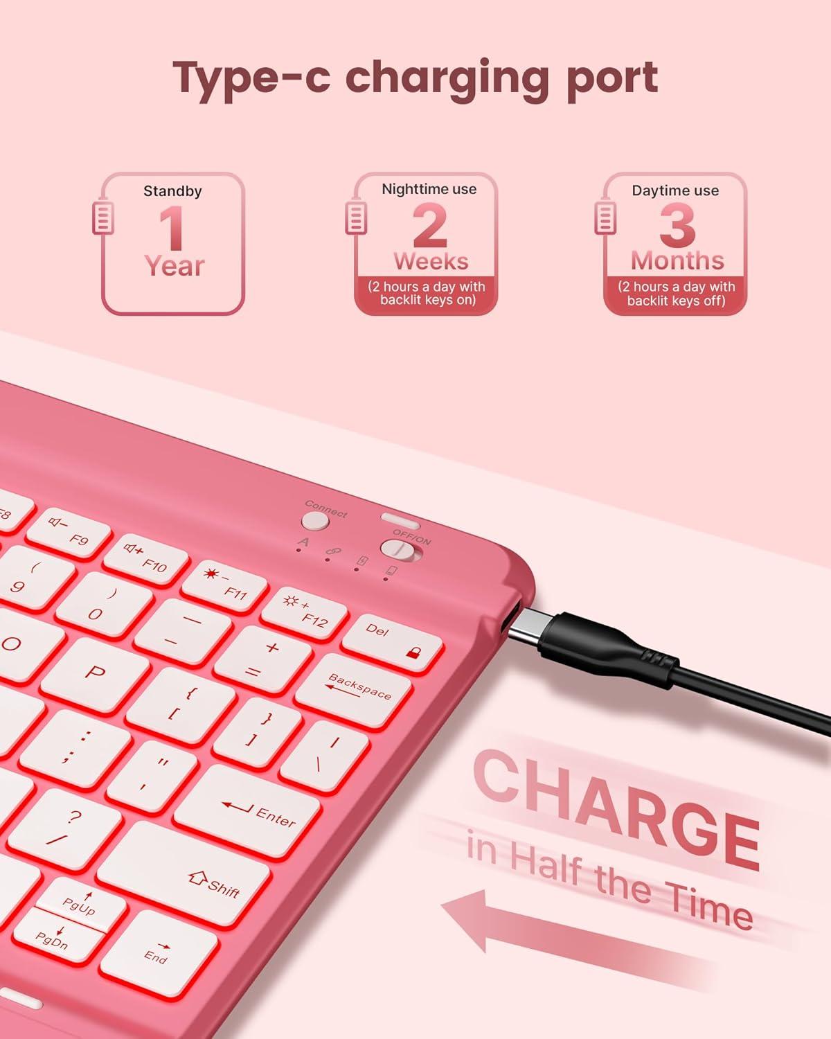 image:imagetypecase Folio Keyboard Case for iPad 10th Gen 109 inch 2022 and iPad 11th A16 2025 Magnetic Wireless Detachable Keyboard 7Color Backlight Thin amp Light Pencil Holder  Matcha GreenPink