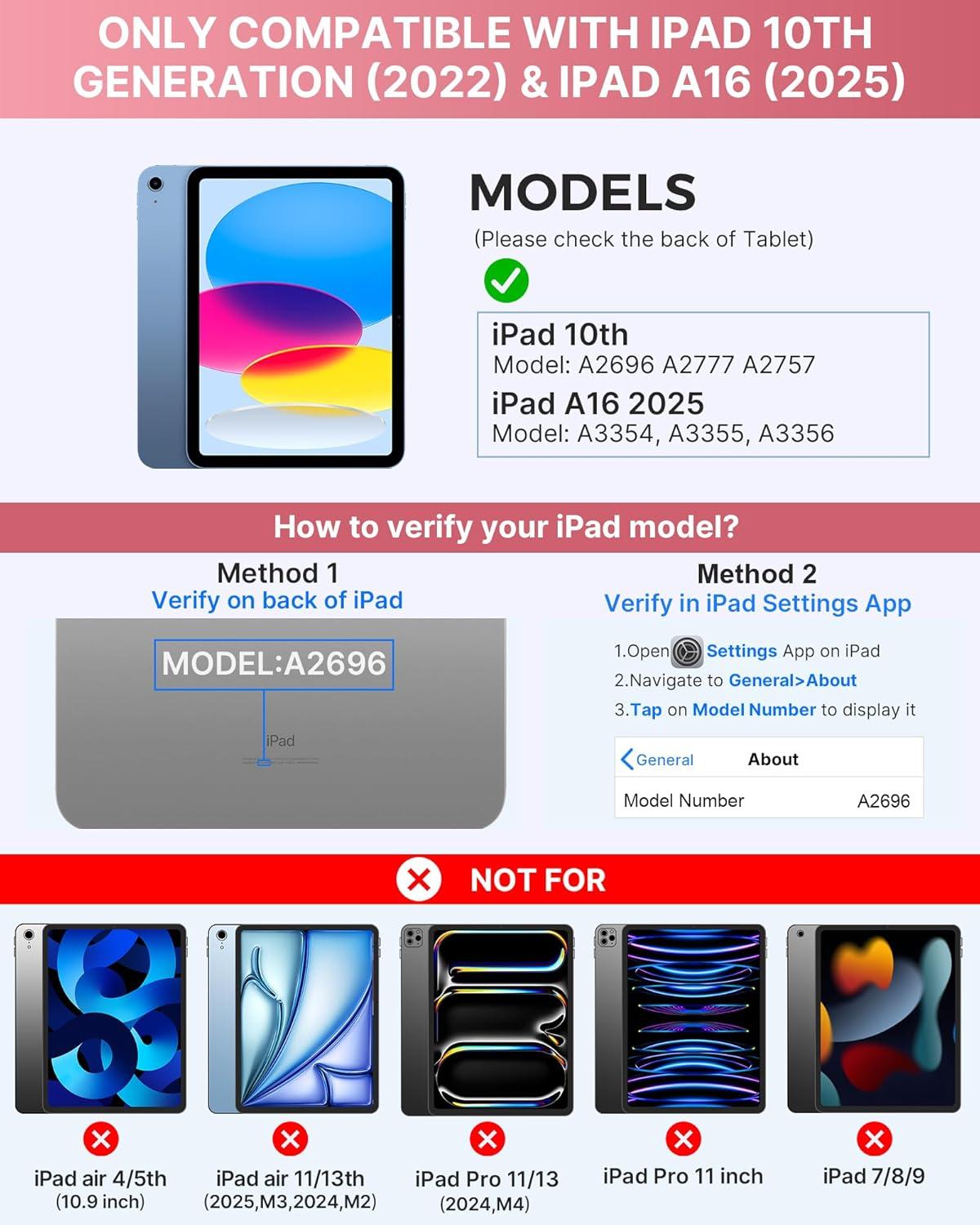 image:imagetypecase Folio Keyboard Case for iPad 10th Gen 109 inch 2022 and iPad 11th A16 2025 Magnetic Wireless Detachable Keyboard 7Color Backlight Thin amp Light Pencil Holder  Matcha GreenPink