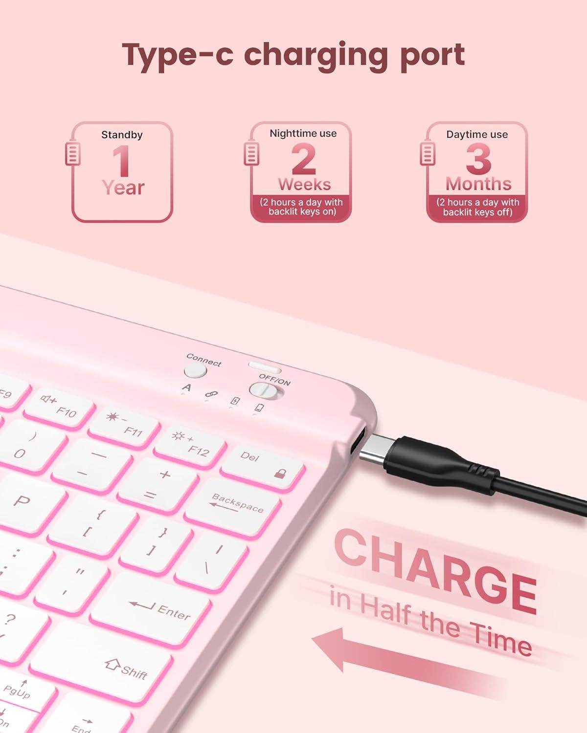 image:imagetypecase Folio Keyboard Case for iPad 10th Gen 109 inch 2022 and iPad 11th A16 2025 Magnetic Wireless Detachable Keyboard 7Color Backlight Thin amp Light Pencil Holder  Matcha GreenLight Pink
