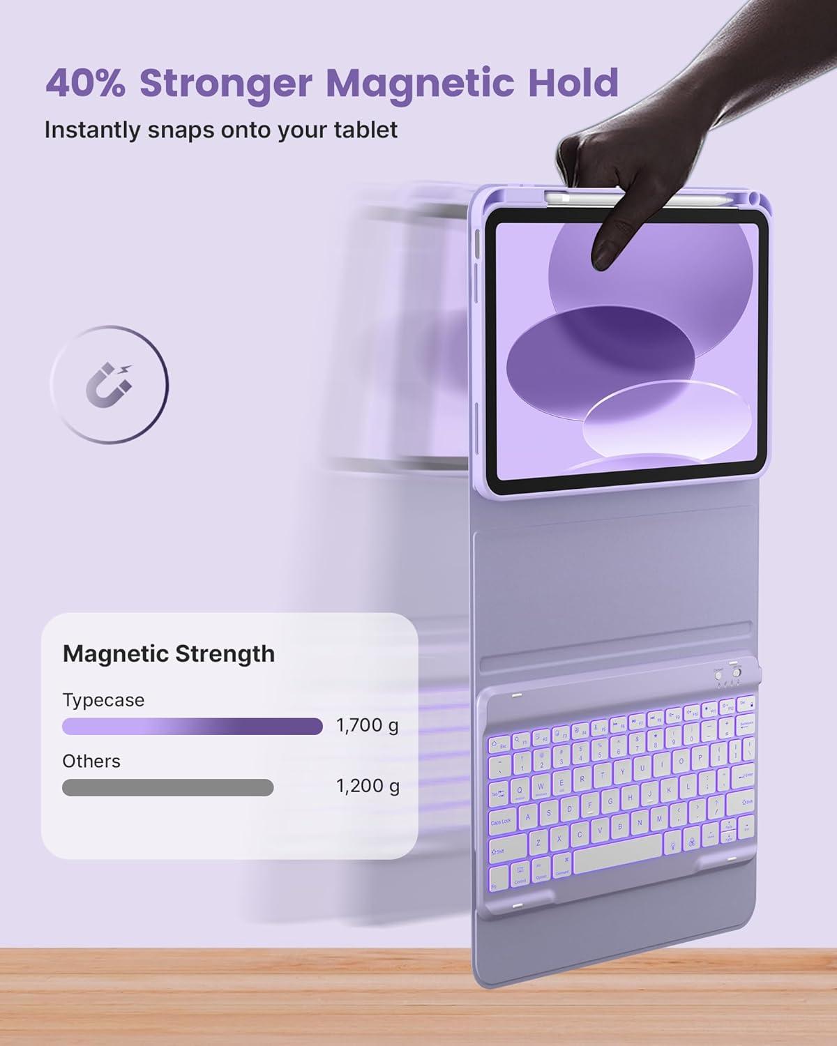 image:imagetypecase Folio Keyboard Case for iPad 10th Gen 109 inch 2022 and iPad 11th A16 2025 Magnetic Wireless Detachable Keyboard 7Color Backlight Thin amp Light Pencil Holder  Matcha Green Light Purple