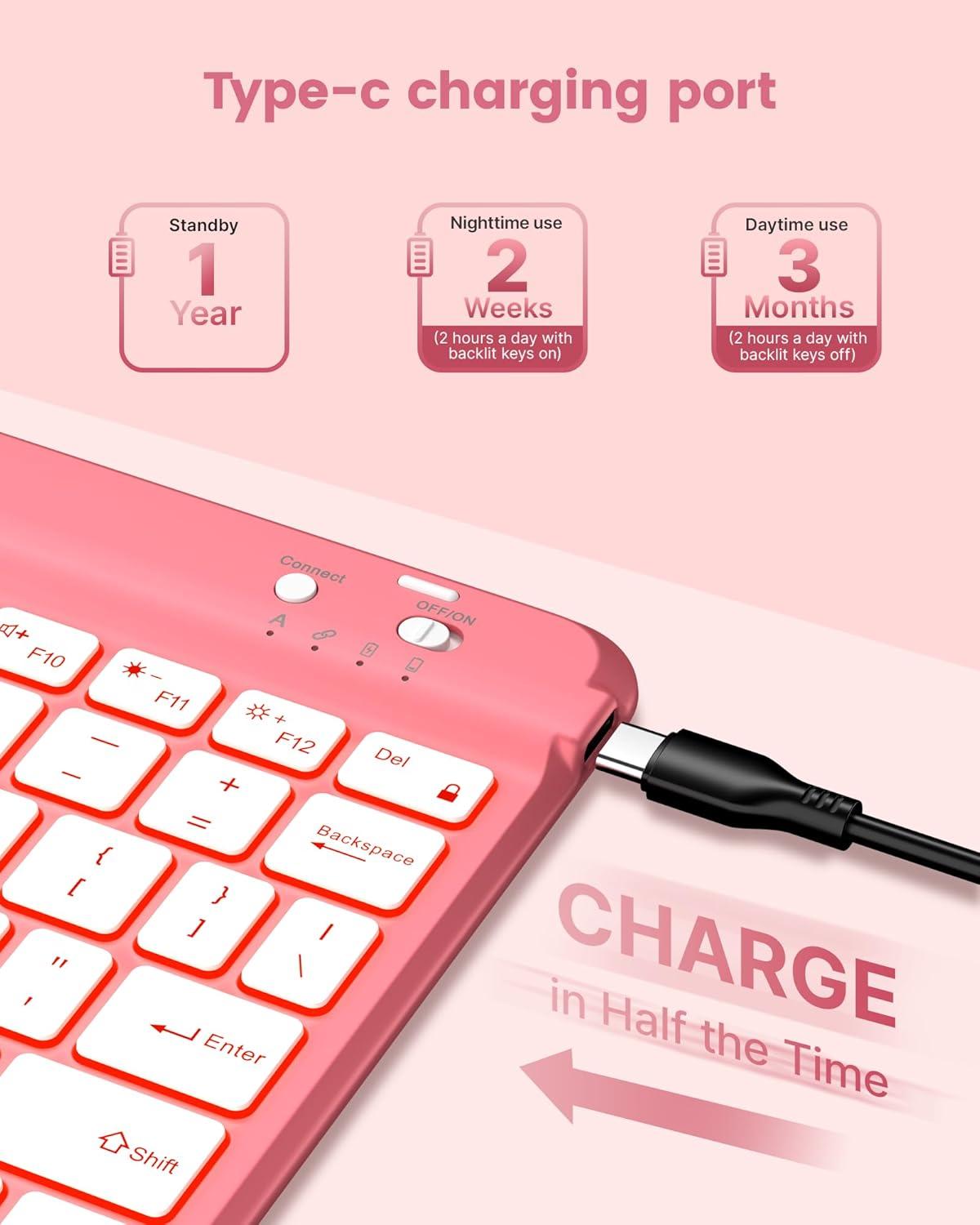 image:imagetypecase Folio Keyboard Case for iPad 10th Gen 109 inch 2022 and iPad 11th A16 2025 Magnetic Wireless Detachable Keyboard 7Color Backlight Thin amp Light Pencil Holder  Matcha Green Rose Red Glitter