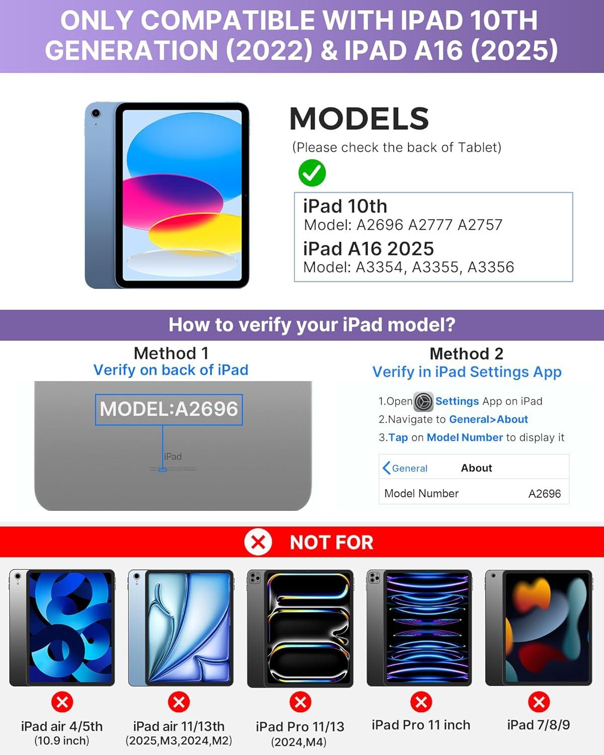 image:imagetypecase Folio Keyboard Case for iPad 10th Gen 109 inch 2022 and iPad 11th A16 2025 Magnetic Wireless Detachable Keyboard 7Color Backlight Thin amp Light Pencil Holder  Matcha Green Light Purple