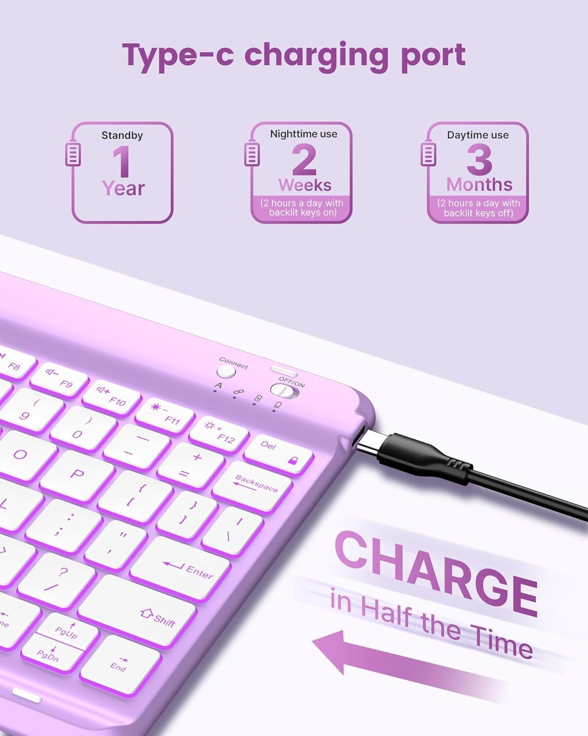 image:imagetypecase Folio Keyboard Case for iPad 10th Gen 109 inch 2022 and iPad 11th A16 2025 Magnetic Wireless Detachable Keyboard 7Color Backlight Thin amp Light Pencil Holder  Matcha Green Purple Glitter