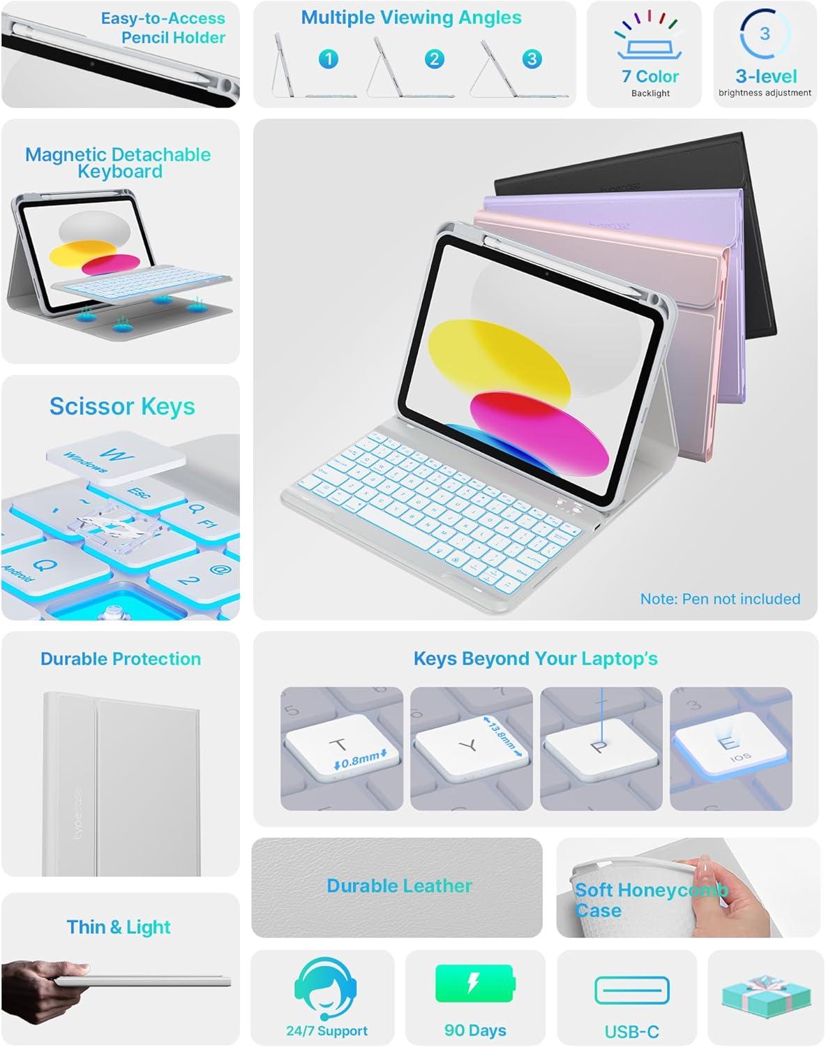 image:imagetypecase Folio Keyboard Case for iPad 10th Gen 109 inch 2022 and iPad 11th A16 2025 Magnetic Wireless Detachable Keyboard 7Color Backlight Thin amp Light Pencil Holder  Matcha Green Gray